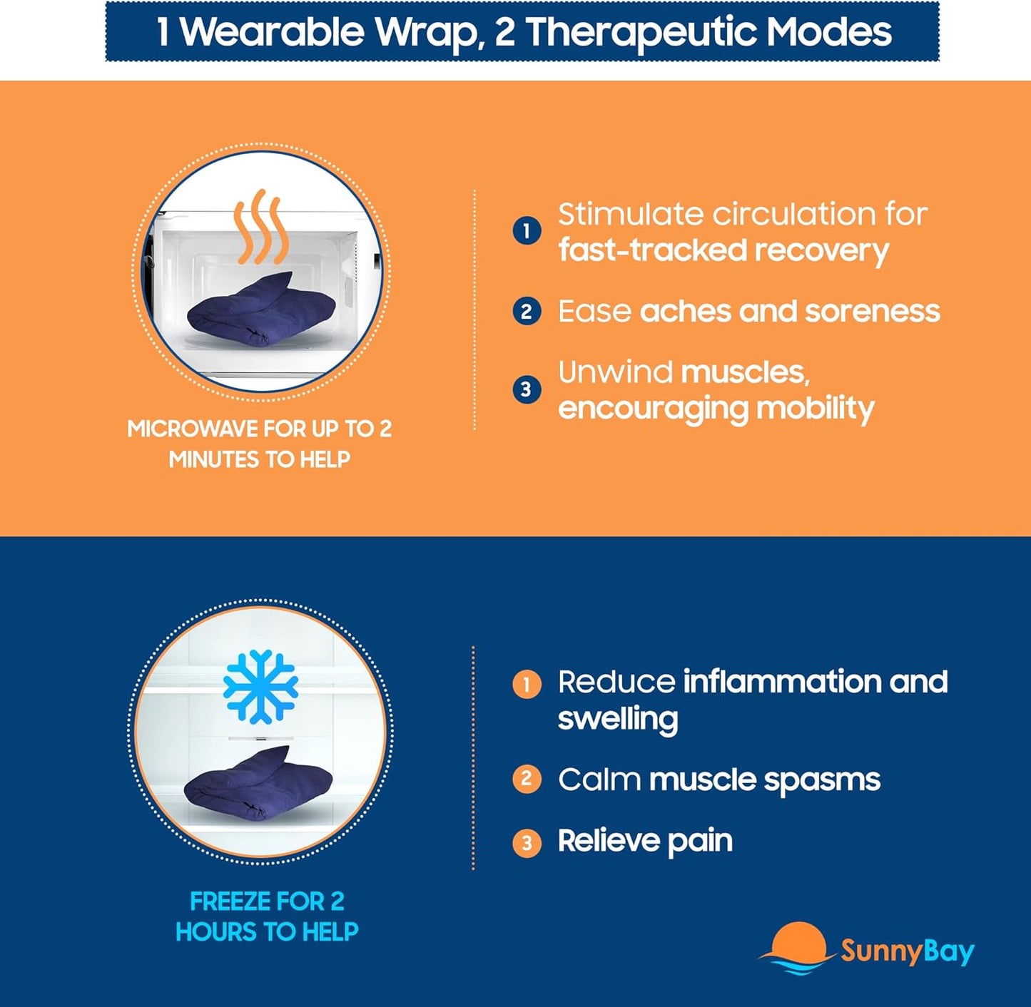 SunnyBay Lavender Microwave Heating Pad, Microwavable Heavy Weighted Full Body Moist Hot Pack and Washable Fleece Cover, 10x24 Inches, 4 lbs, Made in USA, Midnight Blue