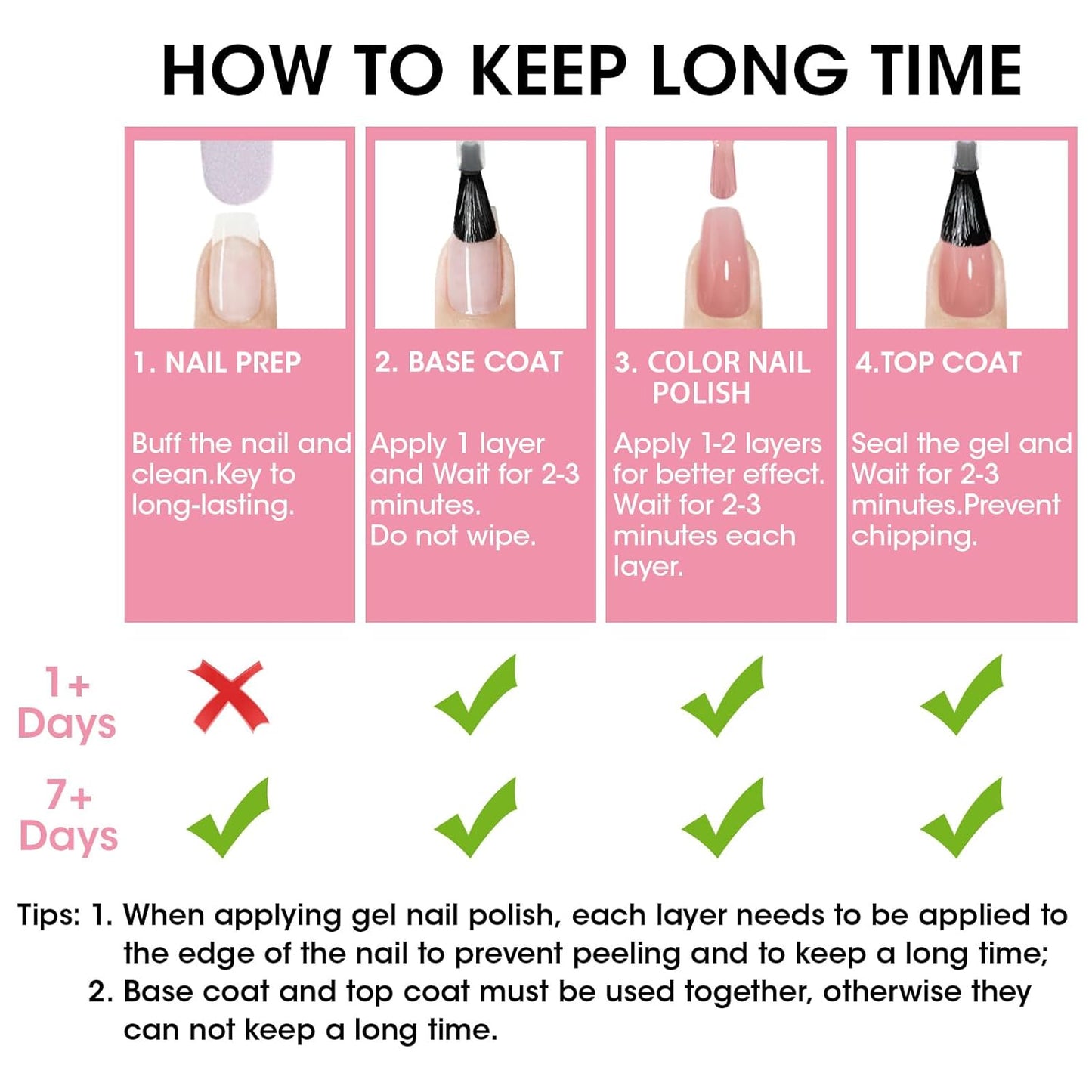 GELLEN Clear Pink Nail Polish, Sheer Pink Jelly Natural Regular Nail Polish Quick Dry Summer 6 Light Colors Set for Acrylic Natural Nails Home Salon, Chip Resistant, Non UV Gel, Hema Free, Non Toxic