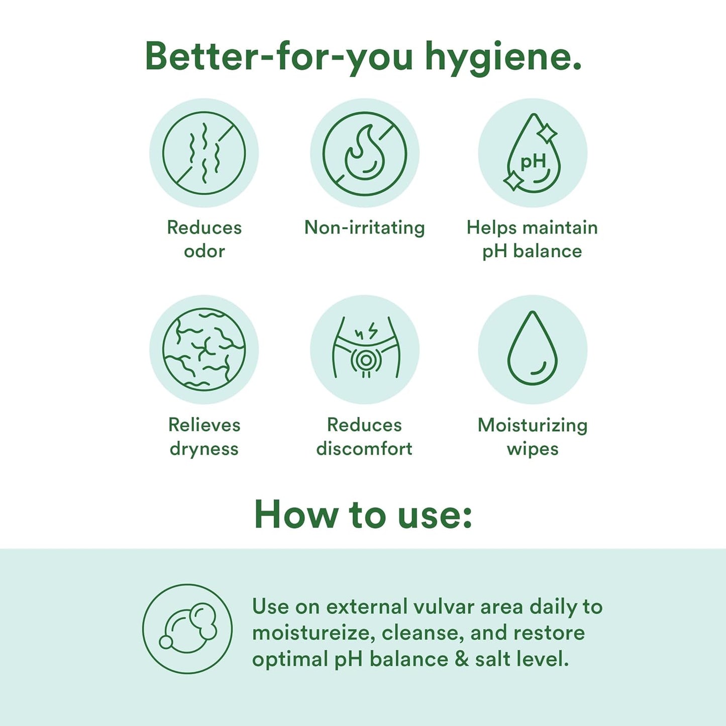 Good Clean Love Balance pH-Balanced Feminine Wipes, Supports Vaginal Health Naturally & Reduces Odor, Non-Irritating Moisturizing & Cleansing Hygiene Product Made with Organic Aloe, (30 Count)