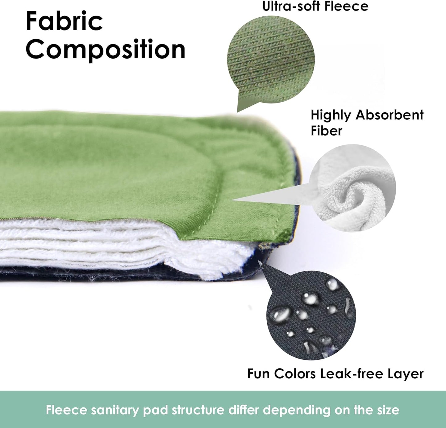 wegreeco 6 Pcs Reusable Menstrual Pads, Ultra Absorbent Cloth Pads for Heavy Flow, Sanitary for Teens, Women, Nonslip Panty Liners + Bag (Mustard Yellow, Grey, Beige, S)