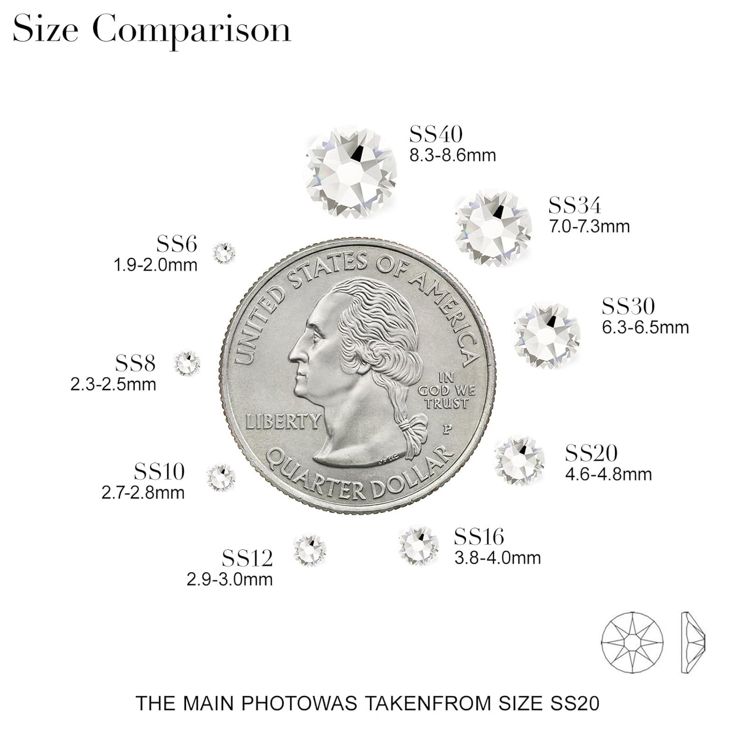 Novani 720pcs Clear Rhinestones Flat Back Round Rhinestone Style 2088 Sparkly Crystal Gemstones for Nail Art and Crafting,S16(3.8-4.0mm