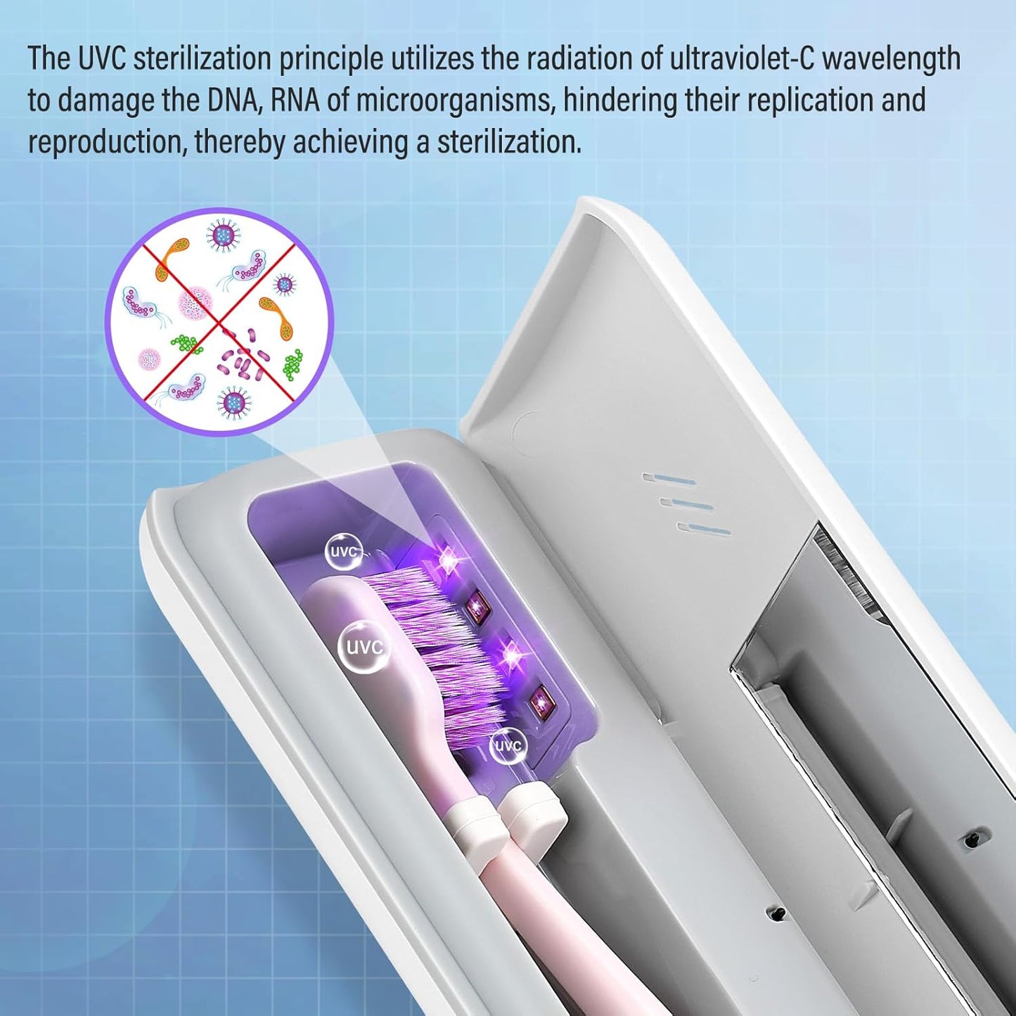 YourMate UVC Toothbrush Case Travel Toothbrush Covers Case for Houshold and Traveling Power by AA Battery or USB-C Cord White
