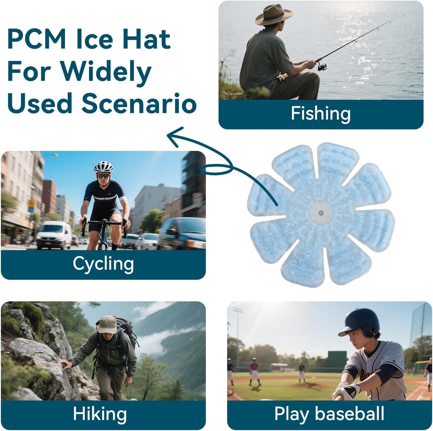 PCM Ice Hat, Heat Stroke Prevention Cooling Hat Insert, Reusable Ice Pack for Hard Hats, Sun Hats, Cycling Helmets, Summer Cooling Accessories, Natural Freezing Below 28°C/82.4°F (Blue, A1)
