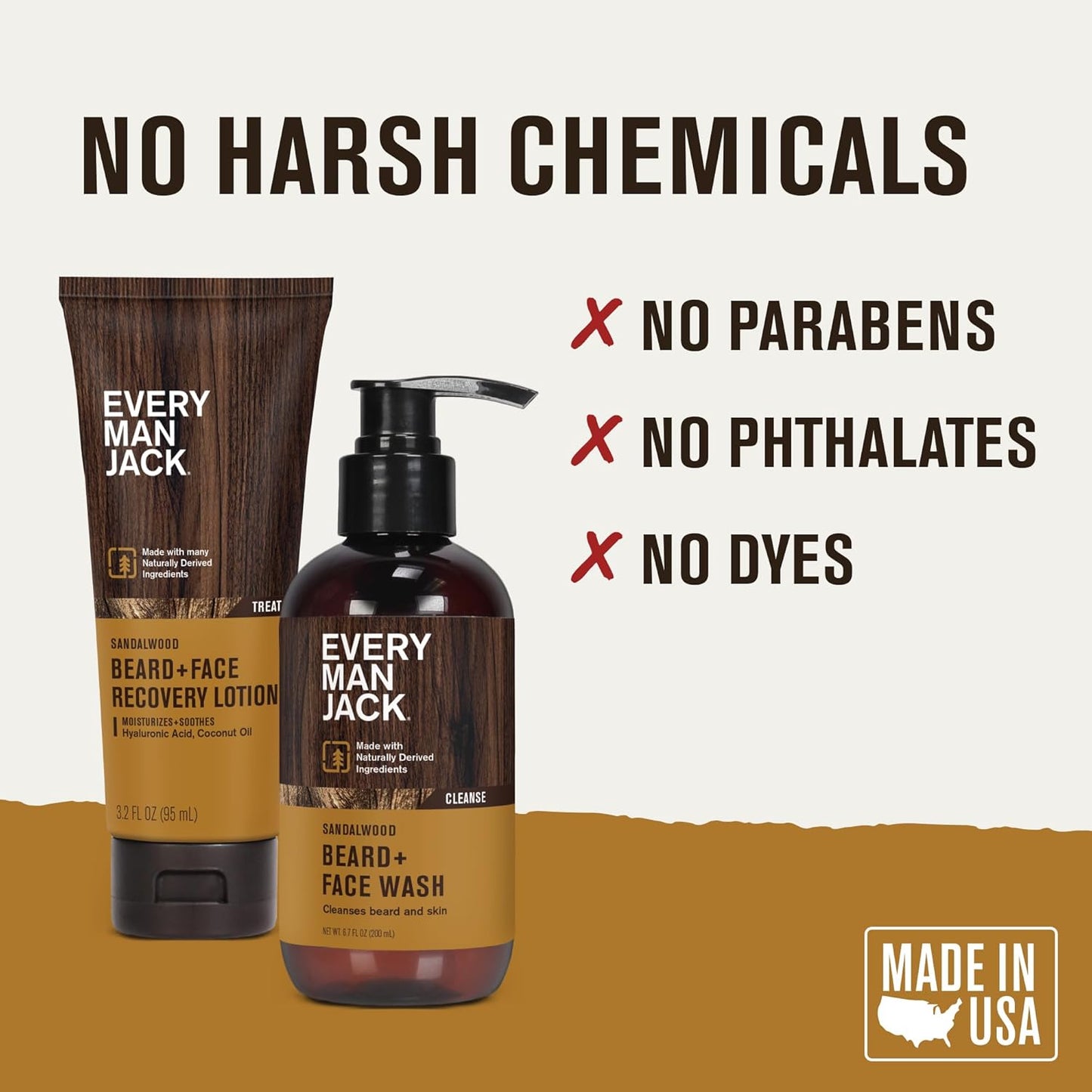 Every Man Jack Men's Beard + Face Wash & Lotion Set - Subtle Sandalwood Scent - Naturally Cleanse and Condition Your Beard & Skin