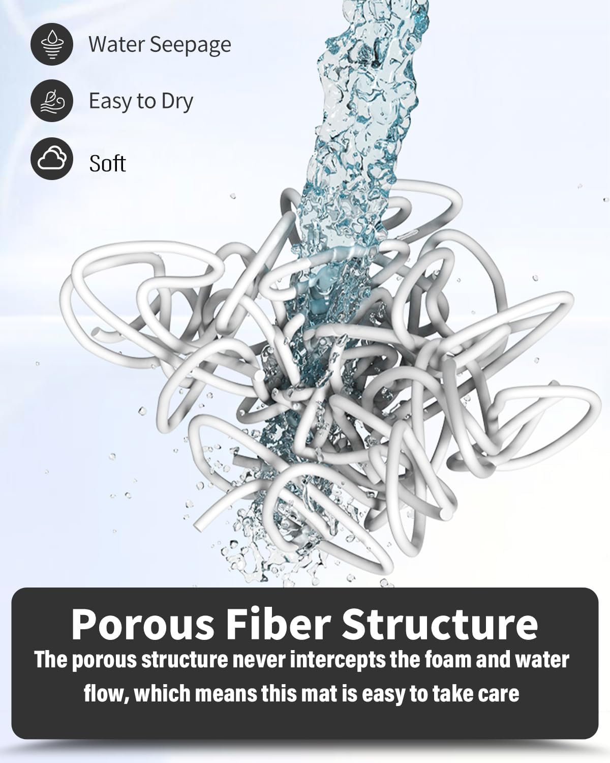 Non-Slip Bathtub Mat, 16x24 Inch, Shower Mats for Bath Tub, PVC Loofah Bathroom Mats for Wet Areas, Quick Drying Foot Scrubber Mat