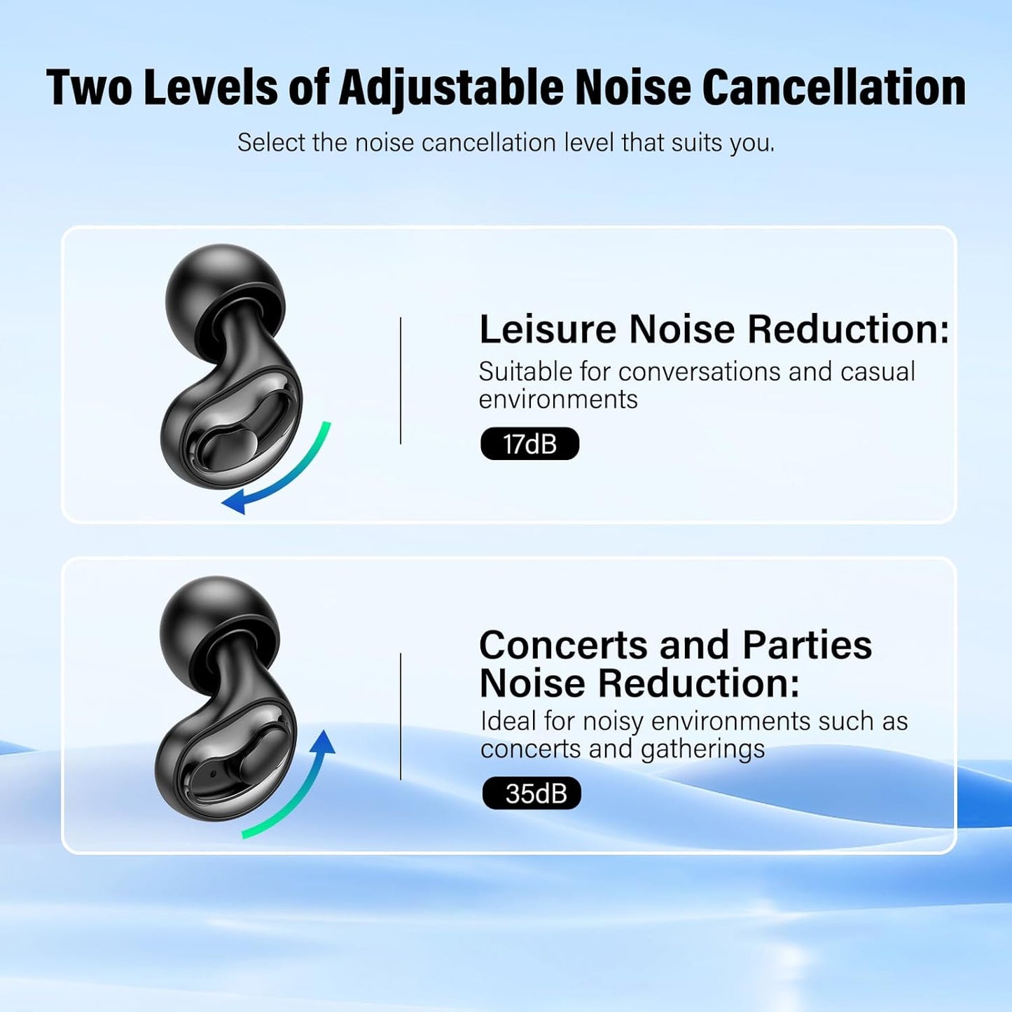 Adjustable Ear Plugs for Sleeping – 2-Level Noise Cancelling (17–35dB), Reusable Silicone Earplugs for Sleeping, Snoring, Travel, Office, and Side Sleepers with 6 Pairs of Tips & Magnetic Carry Case