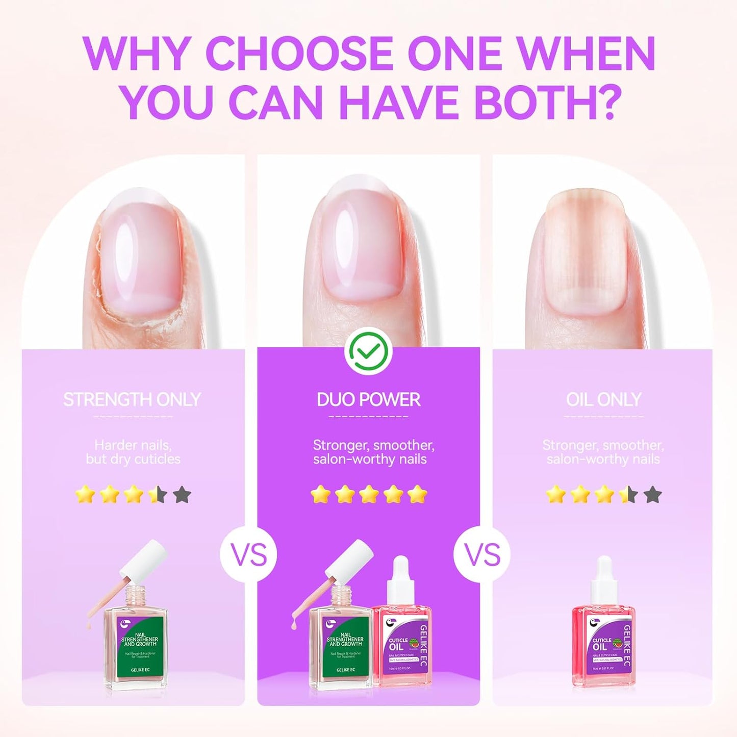 Gelike EC Professional Nail Care Kit: Nude Nail Strengthener and Growth & Watermelon Cuticle Oil (15ml) - Hydrating Protein Care for Dry Nails - Lightweight Non-Sticky - Perfect for Summer Manicures