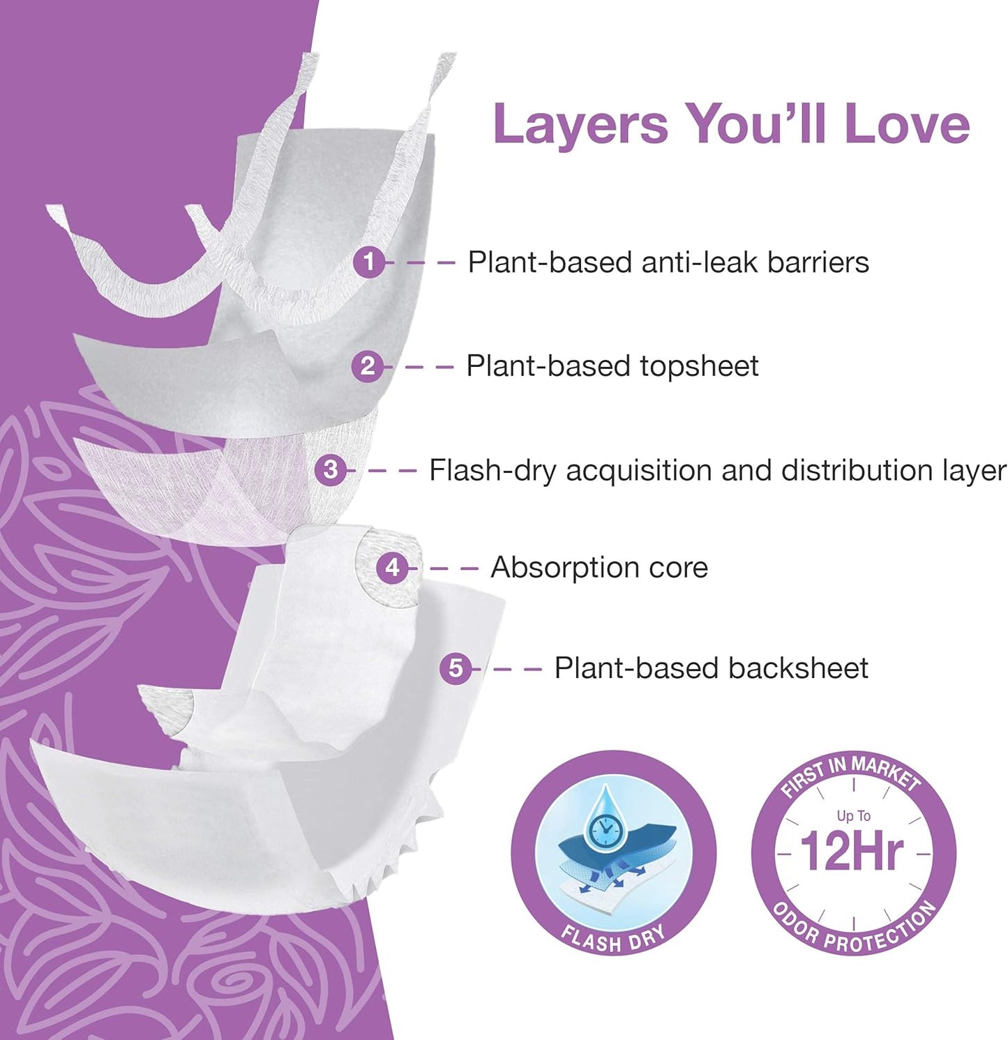 Veeda Natural Adult Incontinence Underwear for Women - Postpartum Underwear for Bladder Leakage Protection - Disposable Underwear with Maximum Absorbency - Large Size - 40 Count