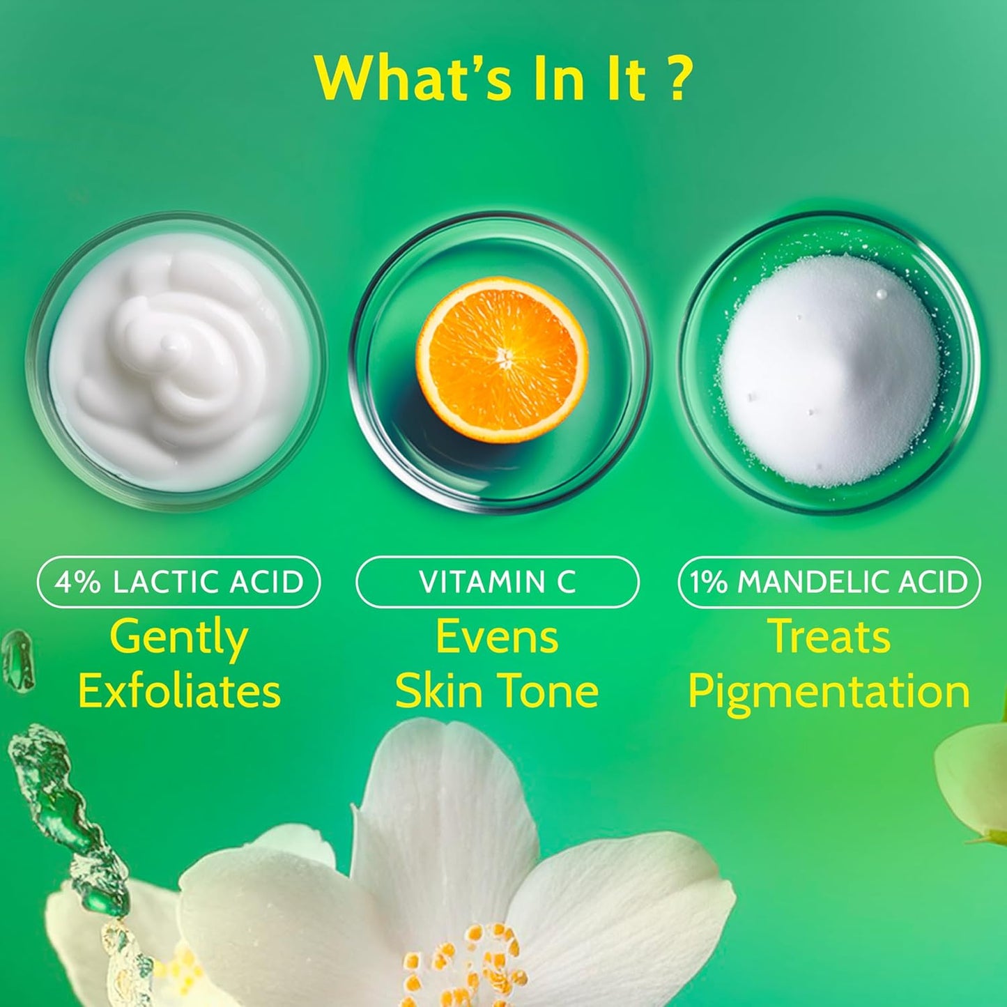 UnderArm Roll-On with 5% AHA|Lactic & Mandelic Acid|Prevents Odour, Brightens Skin & Exfoliates Underarm|For Sensitive Skin|White Jasmine Fragrance|Alcohol & Aluminium Free| 1.35 fl oz