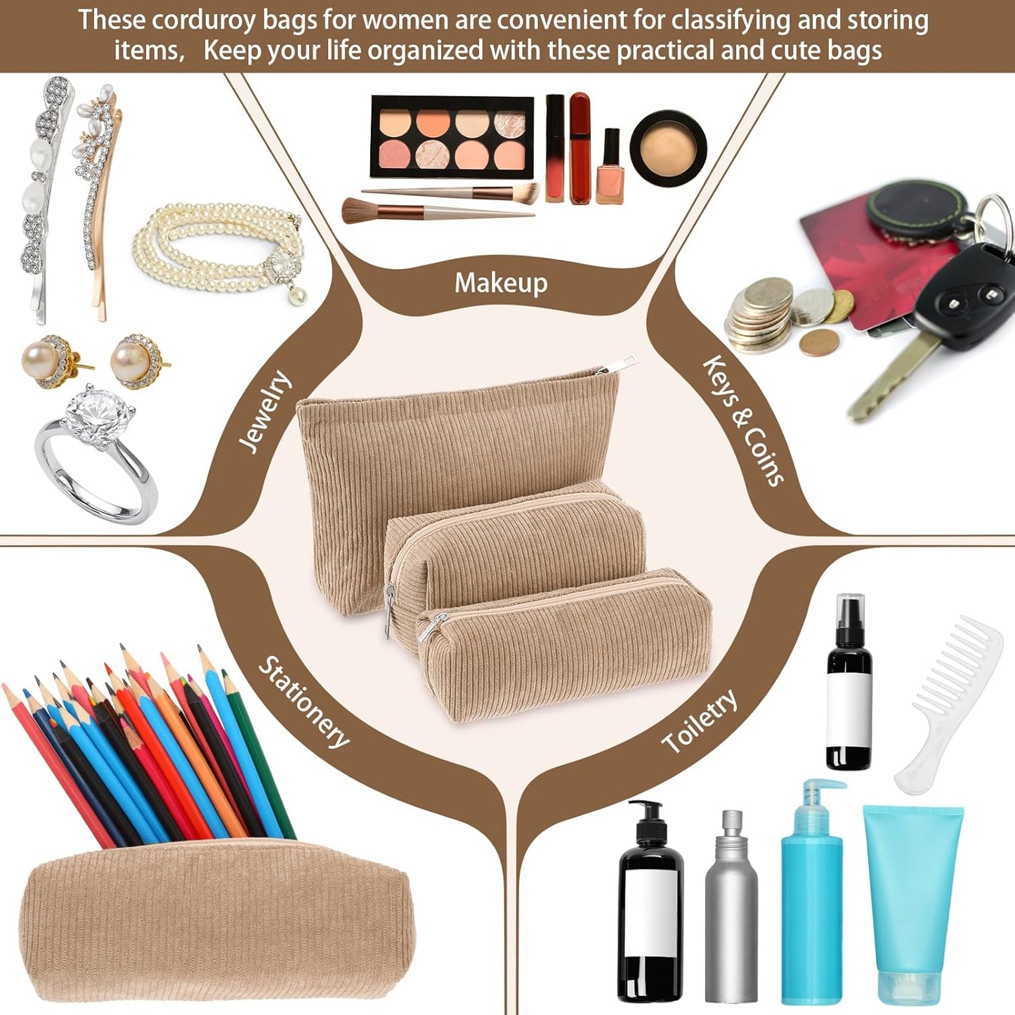 3 Pcs Makeup Bag Set for Women Corduroy Cosmetic Pouch Aesthetic Smile Travel Toiletry Bag Cute Purse Pouch Pencil Case Makeup Brushes Storage Organizer for Christmas(Khaki,Solid Style)