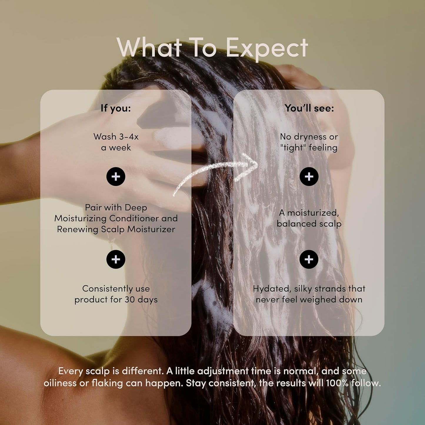 Jupiter Hydrating Shampoo – Moisturizing, Nourishing, and Strengthening Hair Care – Smooths, Revives, Enhances Shine – Color-Safe, Sulfate-Free, Paraben-Free, 9.5 fl. oz.