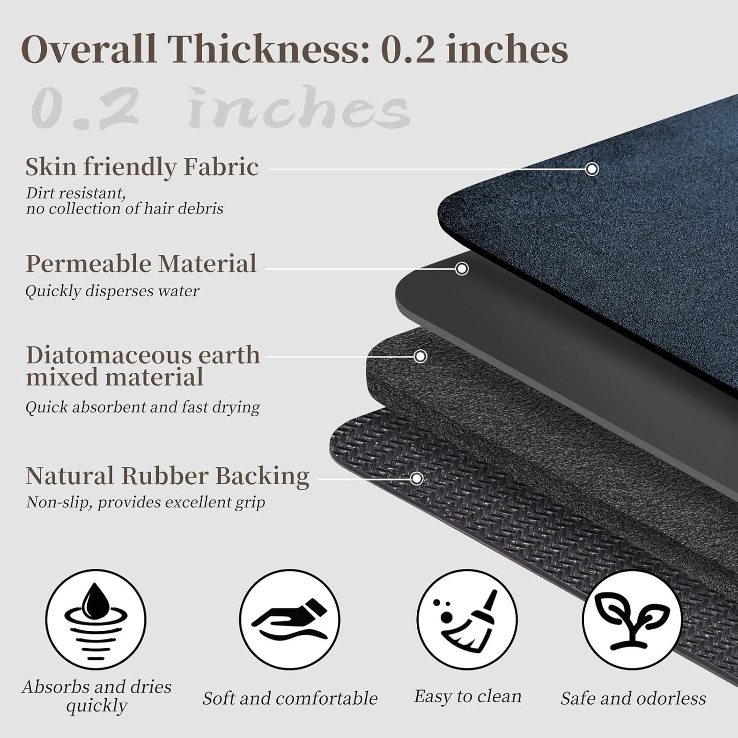 Bathroom Rugs Sets 2 Piece - Quick Dry Super Absorbent Bath Mats for Bathroom Diatomaceous Earth Bath Rugs with Rubber Backing Non-Slip Bath Mat Rug for Shower Floor, 47x17 + 24x17, Navy Blue