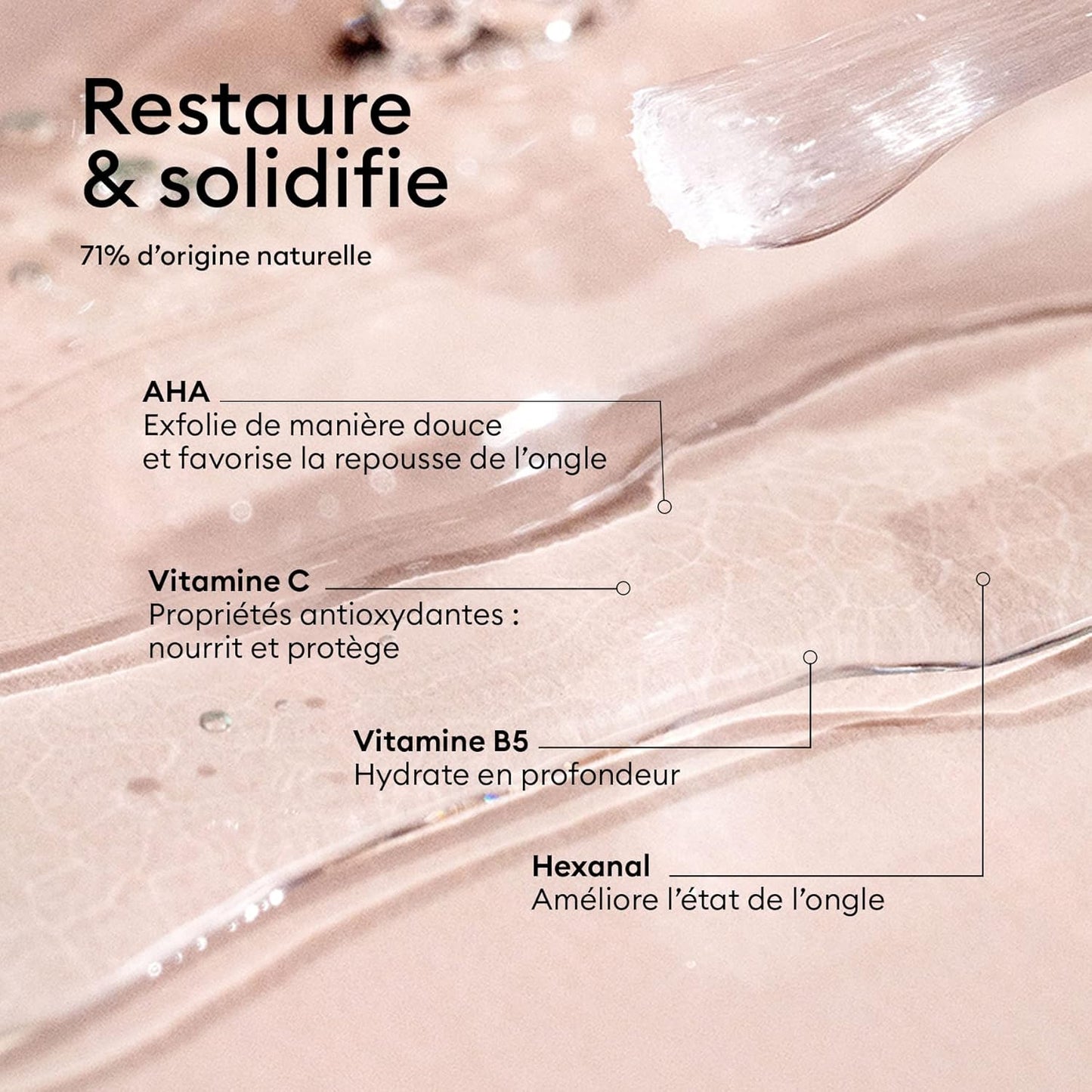 MANUCURIST - S.O.S. Base Coat - Enriched with Vitamins C and B5 - Nail Fortifier - Repairs and Strengthens - Care for Very Damaged Nails - Vegan, Up to 78% Plant-Based - 0.5 fl oz