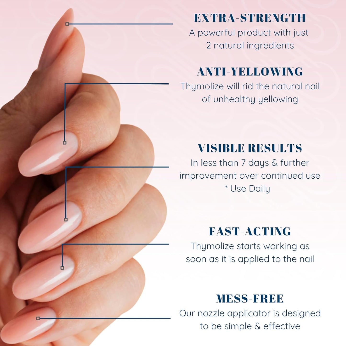 Thymolize Nail Repair & Whitener for Damaged, Yellow & Ingrown Toenails | Thick & Weak Nail Treatment Kit