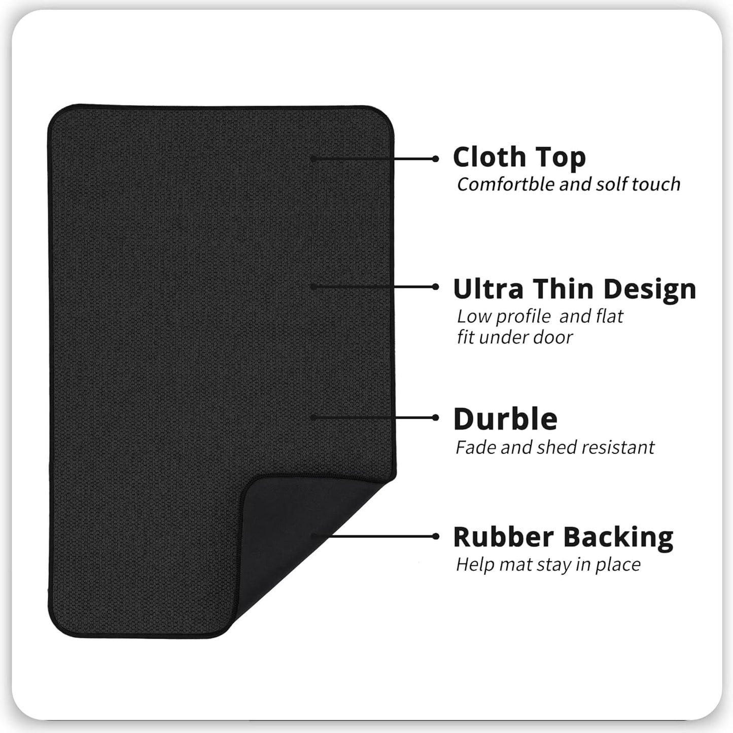 Bath Mat,Ultra Thin Bathroom Runner Rugs,Large Bath Mats for Bathroom,Quick Dry,Non-Slip,Machine Washable,Low Pile,Bath Rug,Shower Outside,Sink,Home Decor Accessories.Black,1'5"x2'11"（17x35inch）