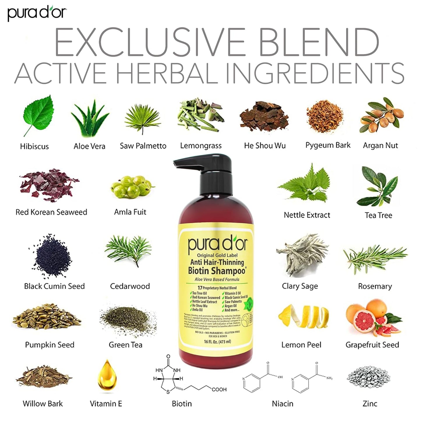 PURA D'OR Original Gold Label Anti-Thinning Shampoo Clinically Tested, Infused with Argan Oil, Biotin & Natural Ingredients, Sulfate Free, All Hair Types, Men and Women, 16 Fl Oz (Packaging may vary)