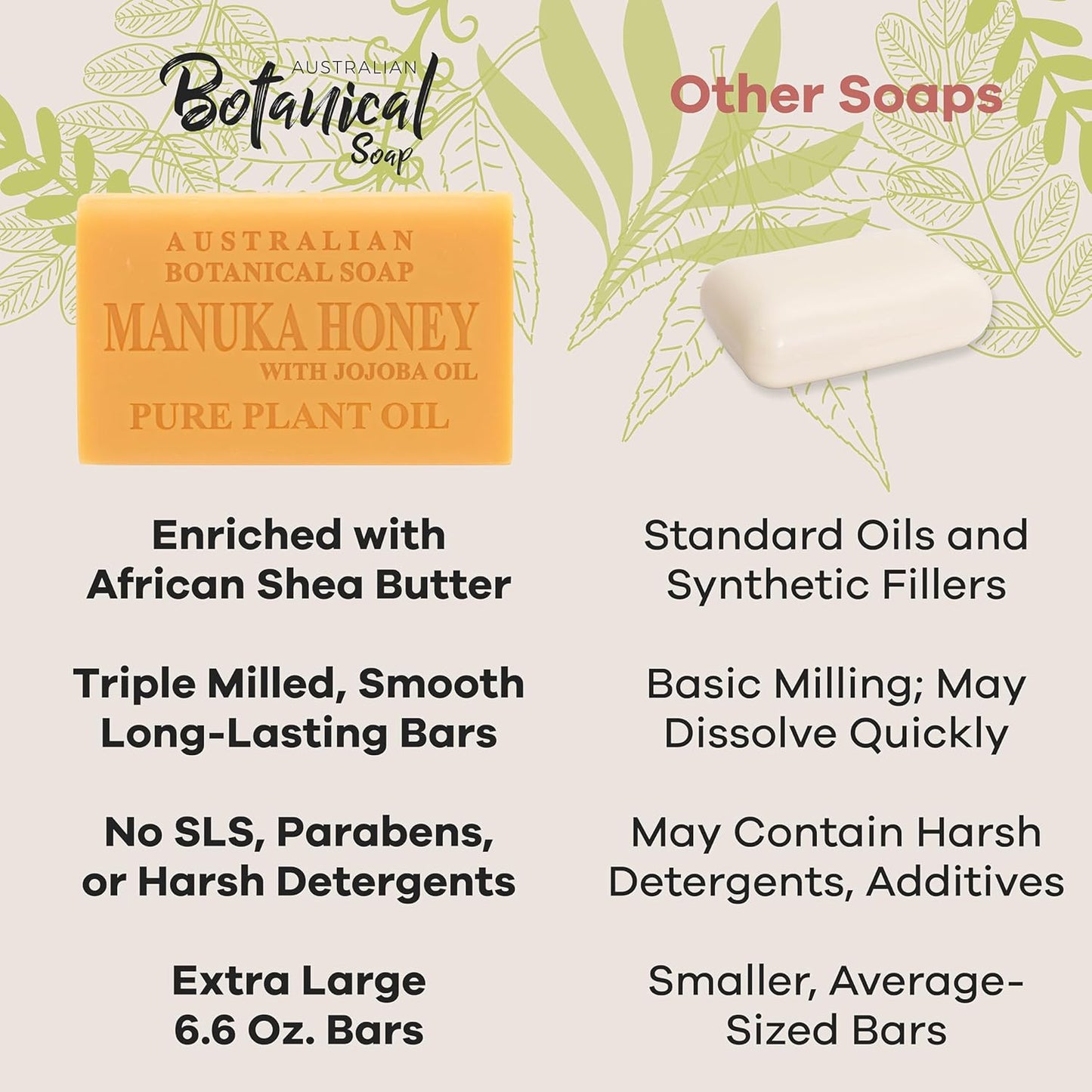 Australian Botanical Goats Milk Soap and Manuka Honey 6.6 OZ, Triple Milled Bars made with a Natural Soap Base and Enriched with Organic Shea Butter, Pack of 8
