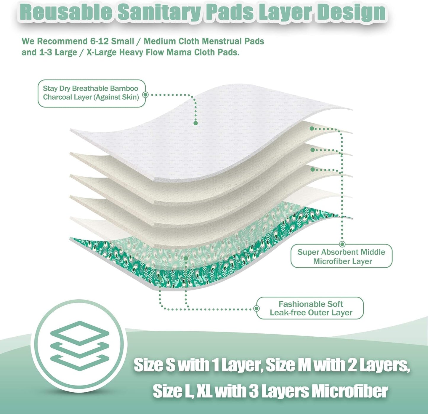 wegreeco Reusable Menstrual Pads - Reusable Sanitary Pads | Reusable Panty Liners | Soft Cloth Menstrual Pads - 6 Pack with 1 Cloth Mini Wet Bag (Large, Peacock