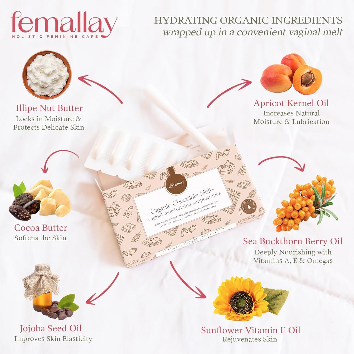 Femallay Organic Vaginal Moisturizing Suppositories – Chocolate – 100% Natural Relief for Dryness, Odor & Daily Feminine Discomfort – 14 Count + Applicator