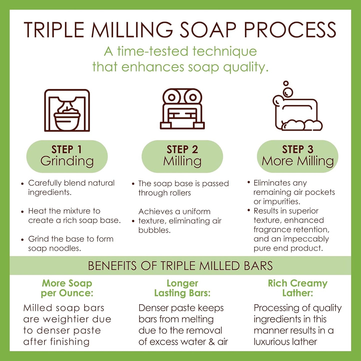 BELA Lavender Soap Bars 3.3 OZ Pack of 6, French Triple Milled Bar Soap with Organic Shea Butter, Lavender and Flower Scented Soap, Made in Australia