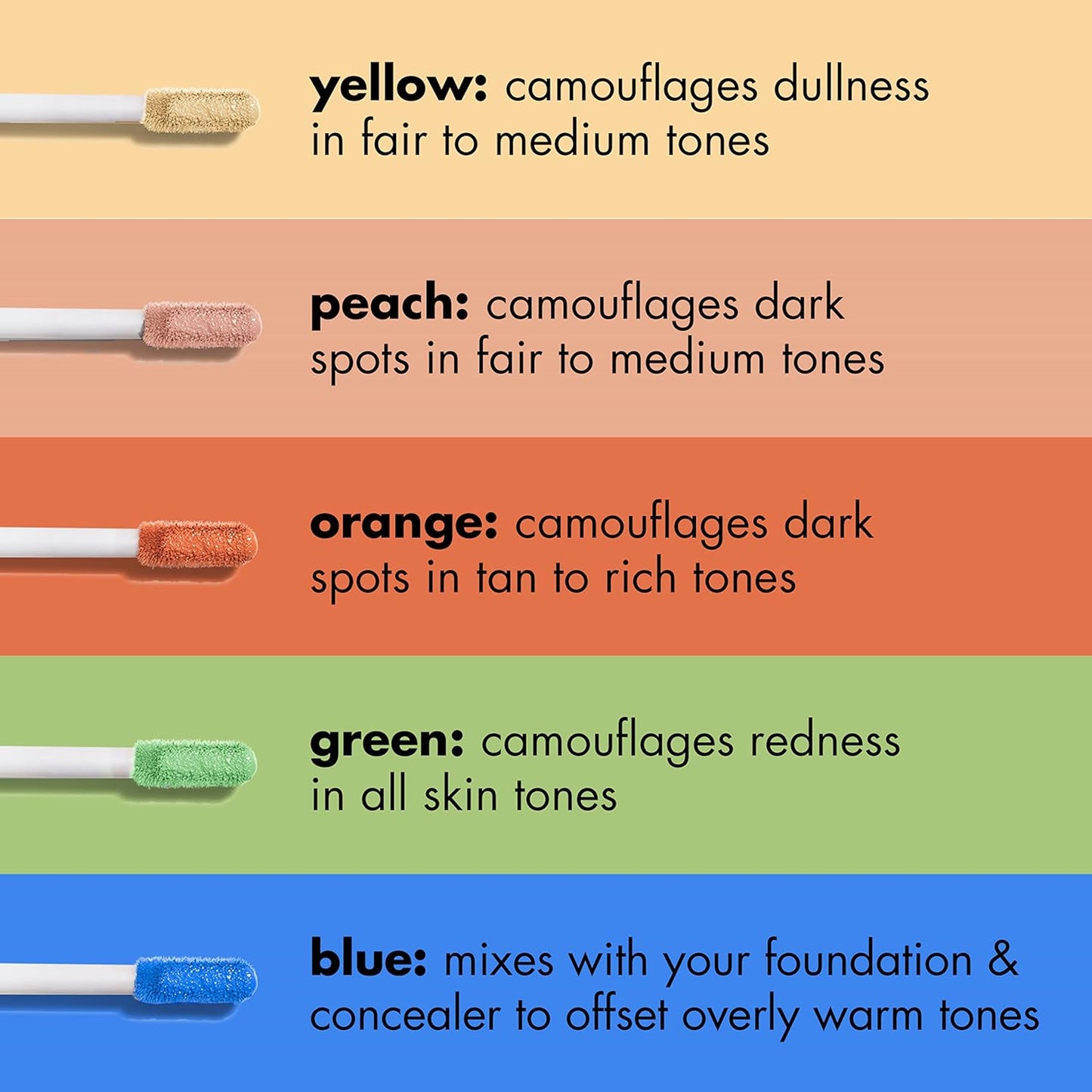 e.l.f. Camo Color Corrector, Hydrating & Long-Lasting Color Corrector For Camouflaging Discoloration, Dullness & Redness, Vegan & Cruelty-Free, Orange