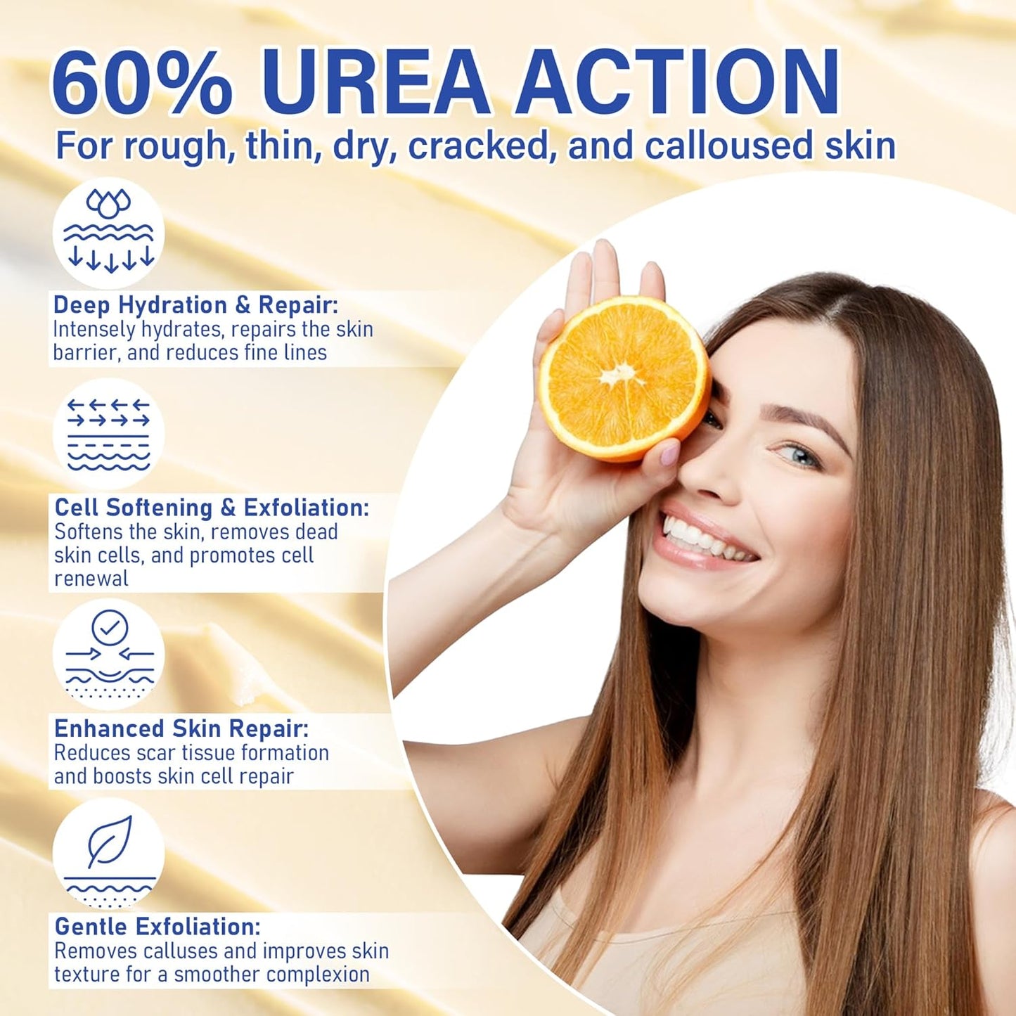 Urea Cream 60 Percent For Feet Maximum Strength - Intensive Repair Dry Cracked Skin, Urea Cream For Foot, Foot Cream For Dry Cracked Heels and Feet, 2 Pcs - 1.41 Oz