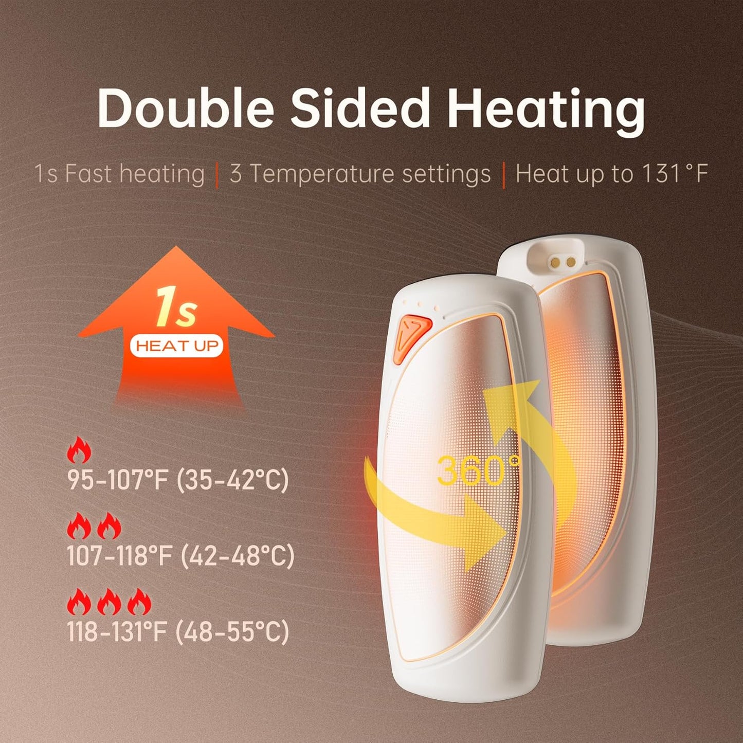 Hand Warmers Rechargeable 2 Packs, Double Sided Heating with AI Charging Case, 14000mAh Electric Hand Warmer Up to 36 Hours, Portable Heater Gifts for Christmas,Camping,Hunting
