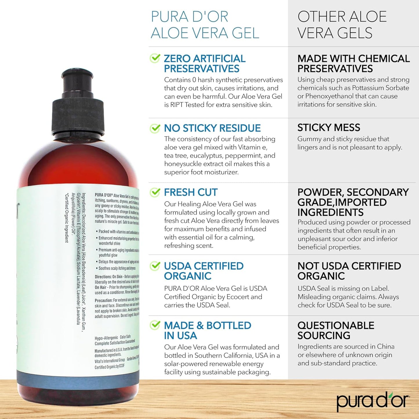 PURA D'OR ORGANIC Aloe Vera Gel Lavender (16 Oz X 3) All Natural - ZERO Artificial Preservatives - Deeply Hydrating & Moisturizing - Sunburn, Bug Bites, Rashes, Small Cuts, Eczema Relief - Skin & Hair