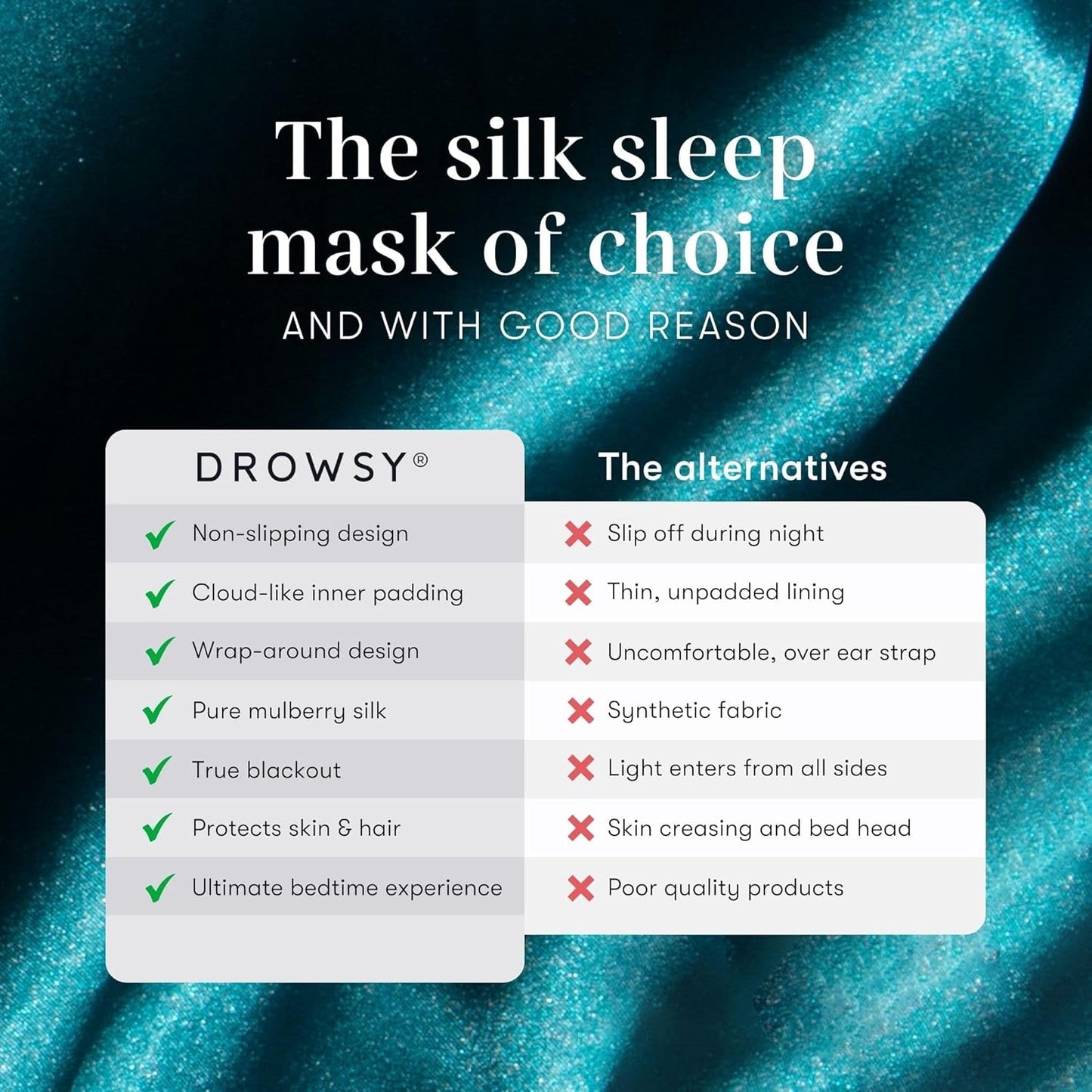 DROWSY Silk Sleep Mask. Face-Hugging, Padded Silk Cocoon for Luxury Sleep in Total Darkness. (Green Sapphire)