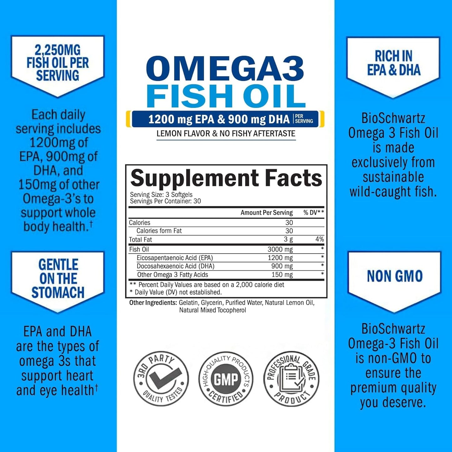 Triple Strength Omega 3 Fish Oil Supplement - 2250mg EPA DHA Omega 3 Fatty Acids from Fresh Wild Caught Fish, Burpless Lemon Flavor Formula Supports Eye Health and More, Gluten Free, 90 Softgels