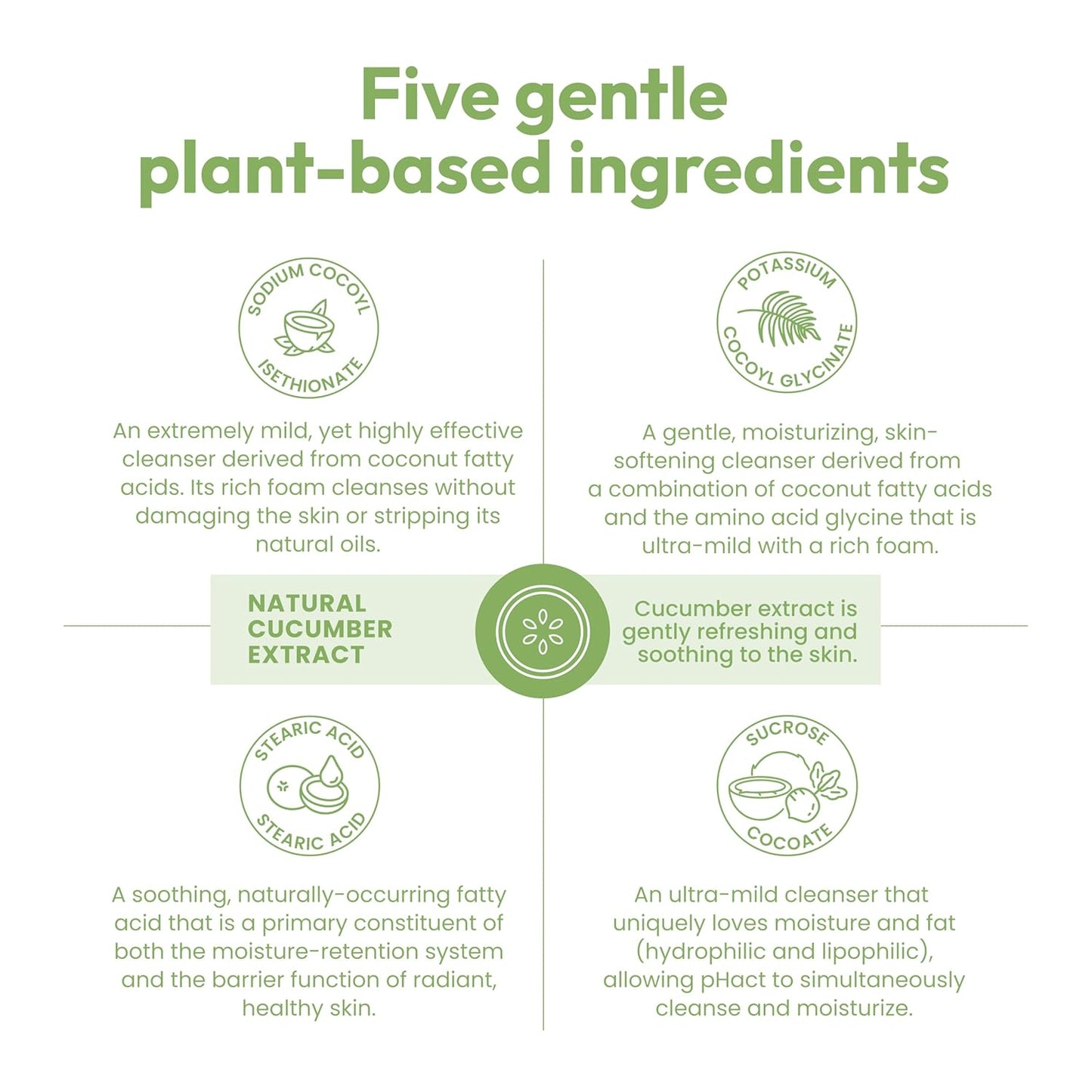 ANDREW LESSMAN pHact Moisture-Rich, Soap-Free Cleansing Bar Cucumber. Natural Skin pH. All Skin Types - Even Sensitive Skin. Hypoallergenic. Dermatologist Tested. 3 - Pack 4.25 oz each