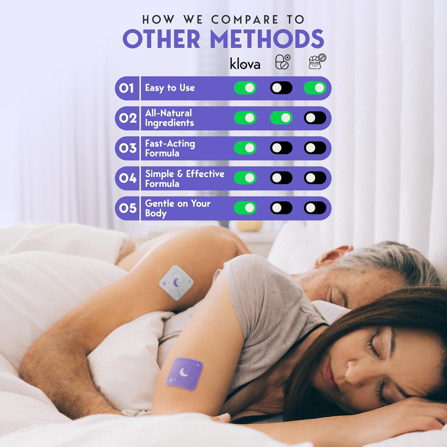 Klova ZSleep Patches for Adults | Natural Sleep Aid with Melatonin, Ashwagandha, Valerian, GABA & L-Theanine | Fall Asleep Faster, Stay Asleep Longer & Wake Up Refreshed | 28 Sleep Patches