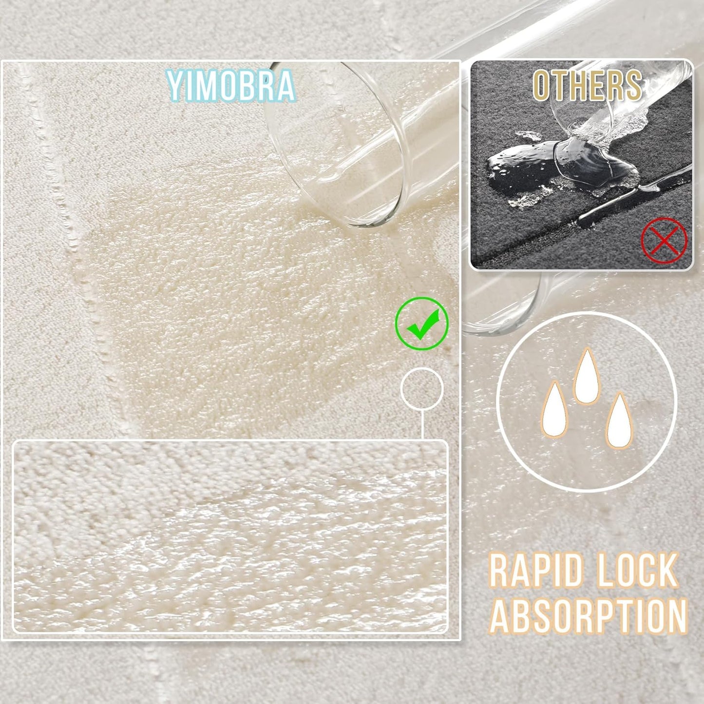 Yimobra Bathroom Runner 60"x24", Non Slip Memory Foam Bath Mat, Super Soft Water Absorbent Hallway Carpet, Machine Washable Rug for Vanity Tub Shower, Cream