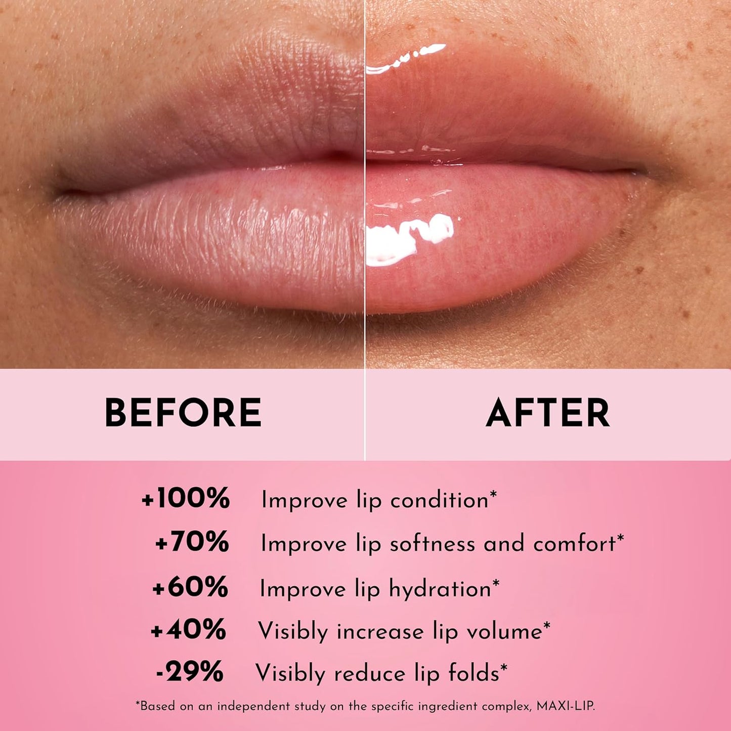 Lawless Forget the Filler Lip Plumping Line Smoothing Gloss - Cherry Vanilla - Premium Volumizing Lip Gloss with Natural Ingredients Designed to Plump, Firm, and Hydrate Lips 0.11 oz