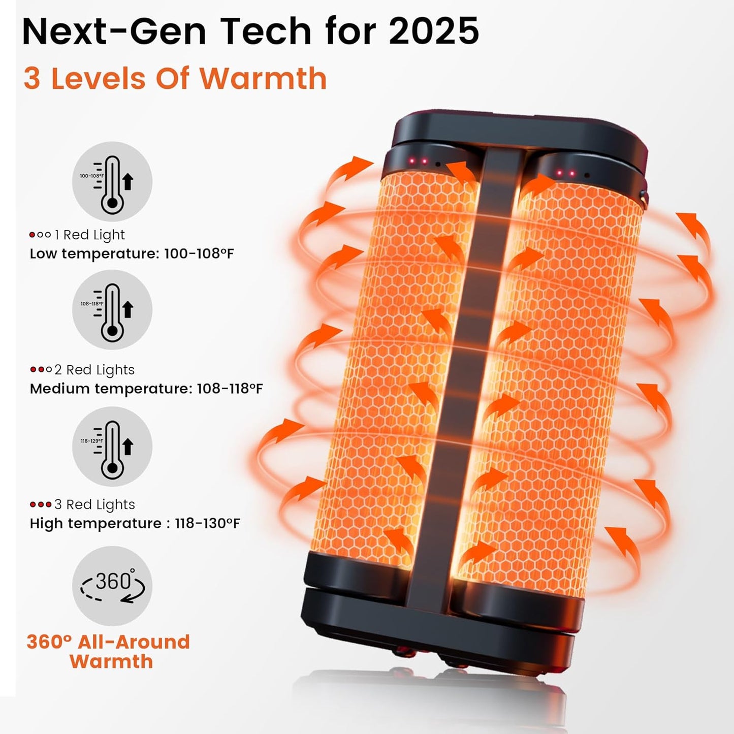 Hand Warmers Rechargeable - 3-IN-1 Electric Handwarmers, AI Smart Chips Portable Pocket Heater, Fidget Roller, All-around Heated, Stocking Stuffers Gifts for Men Women, Indoor Outdoor, Hunting Camping