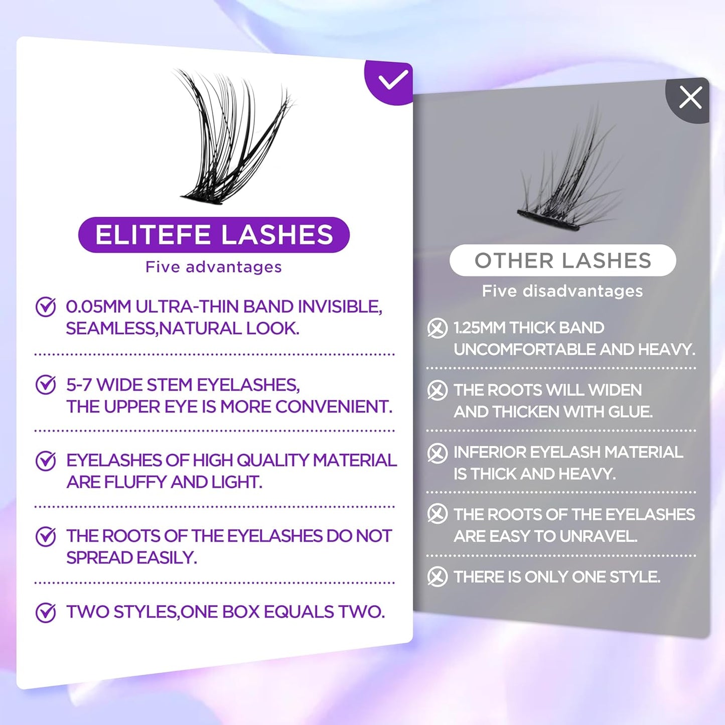 Lash Extension Kit DIY Lash Clusters Kit Eyelash Extensions Individual Lashes Extensions with (Lash Bond,Seal,Tweezers,240Pcs100D,0.07D,10-18mm)