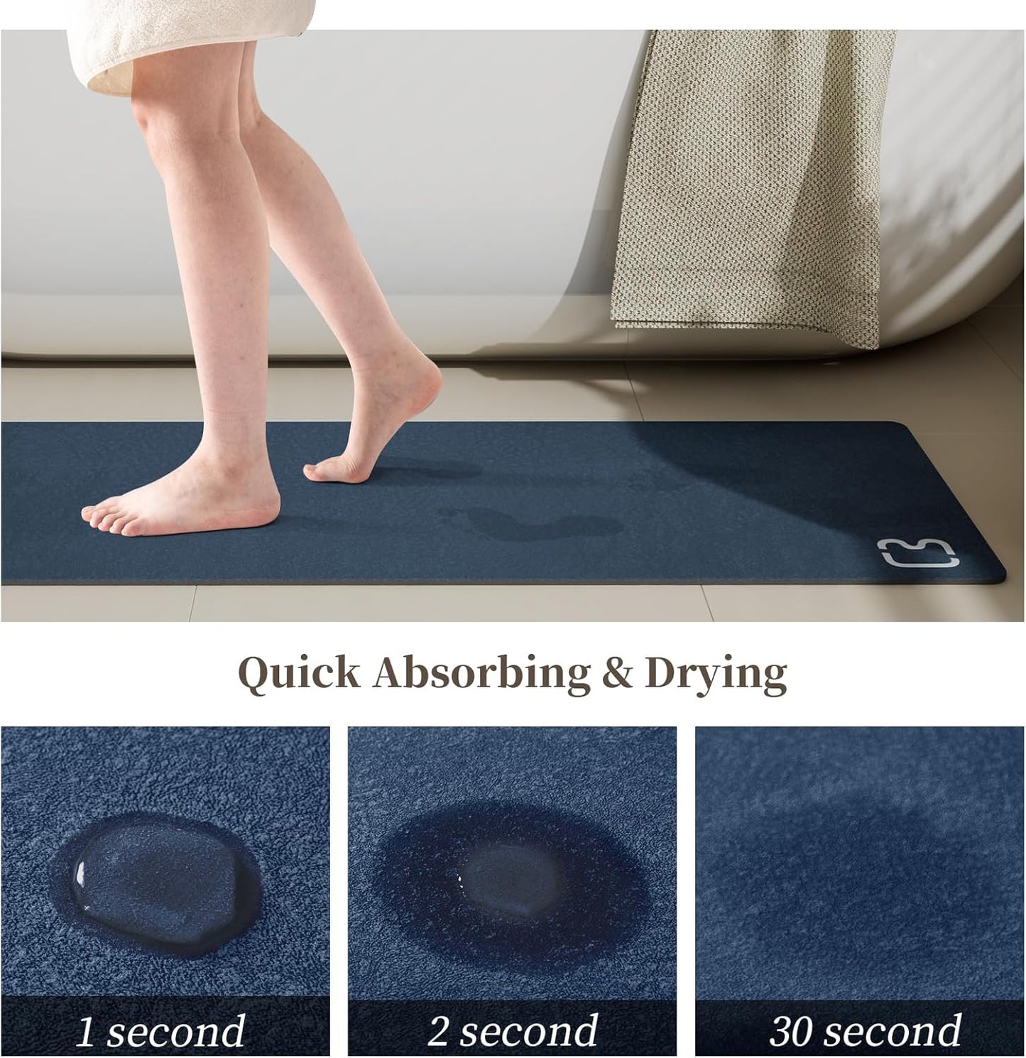 Navy Bathroom Rug Set, 2 Piece Diatomaceous Earth Bath Mats Non Slip Absorbent Quick Dry Thin, 15.7X 23.6 + 15.7X 47.2 Inch