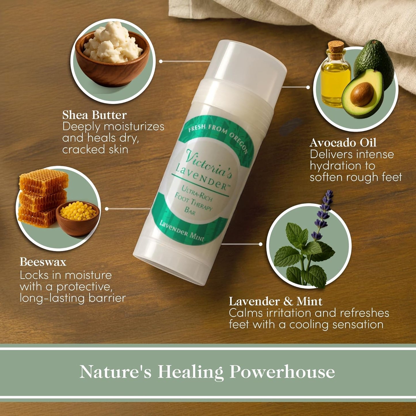 Victoria's Lavender Heel Balm Stick – Ultra-Rich Foot Therapy Balm for Dry, Cracked Feet – Softener for Cracked & Rough Skin – Dry Heels Treatment for Men and Women - Lavender Mint - 2 packs