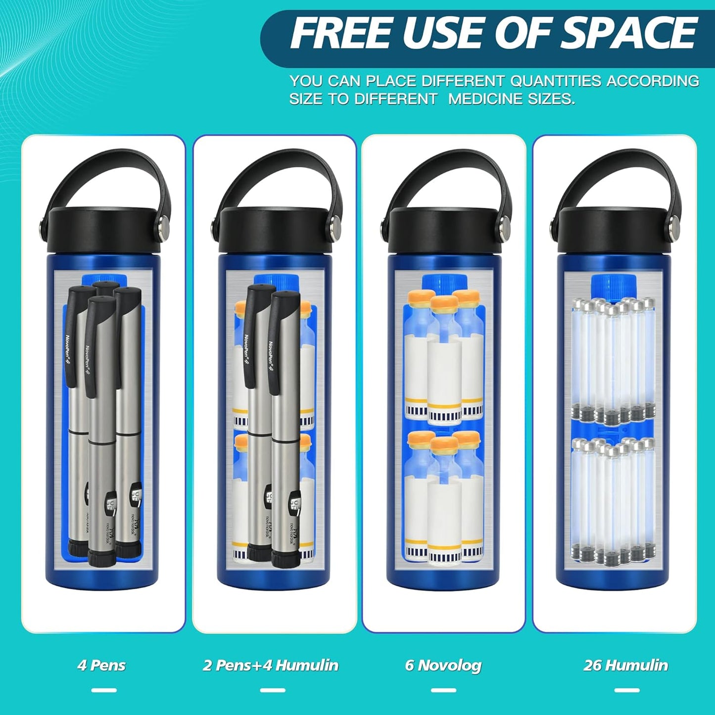 Insulin Cooler Travel Case TSA Approved, Refrigerated Medicine Case with Ice Packs, 60H 3 Pens Medicine Travel Cooler for Diabetes, Medication Organizer for Diabetic Supplies Carrying (Black)