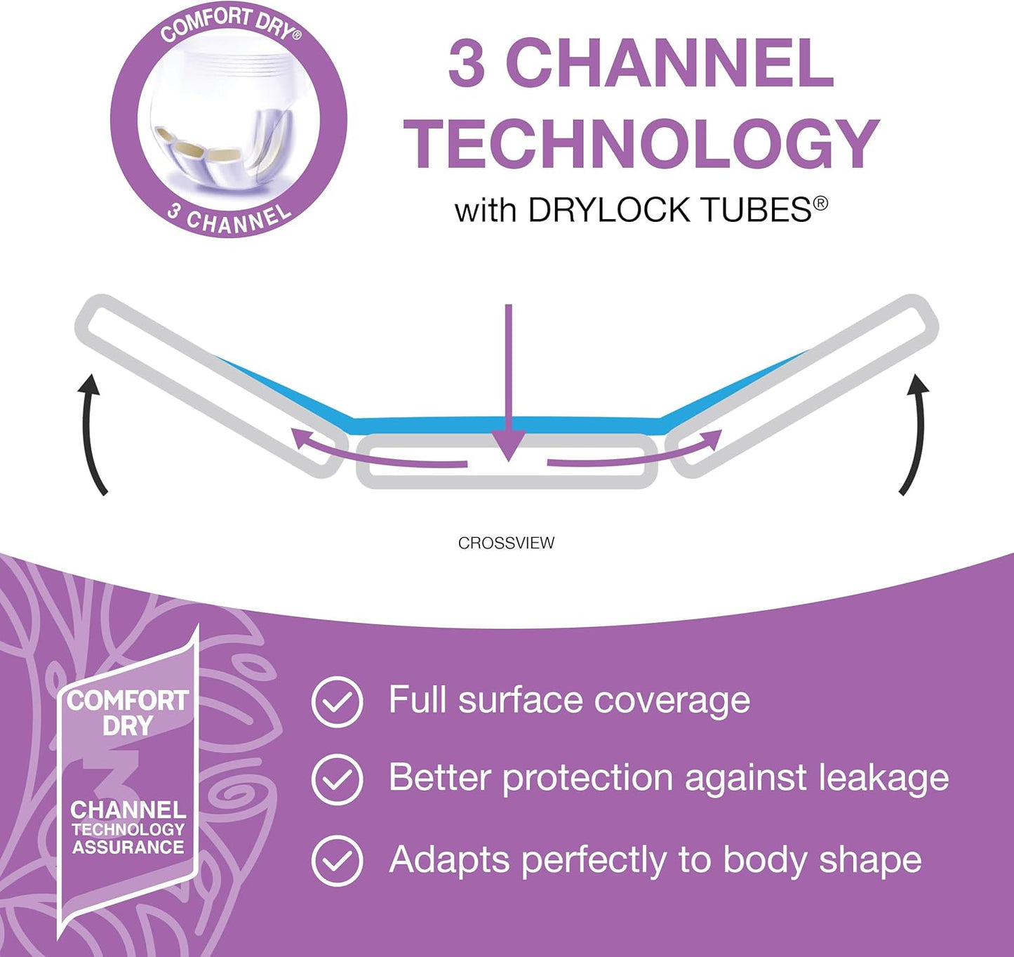 Veeda Natural Adult Incontinence Underwear for Women - Postpartum Underwear for Bladder Leakage Protection - Disposable Underwear with Maximum Absorbency - Large Size - 40 Count