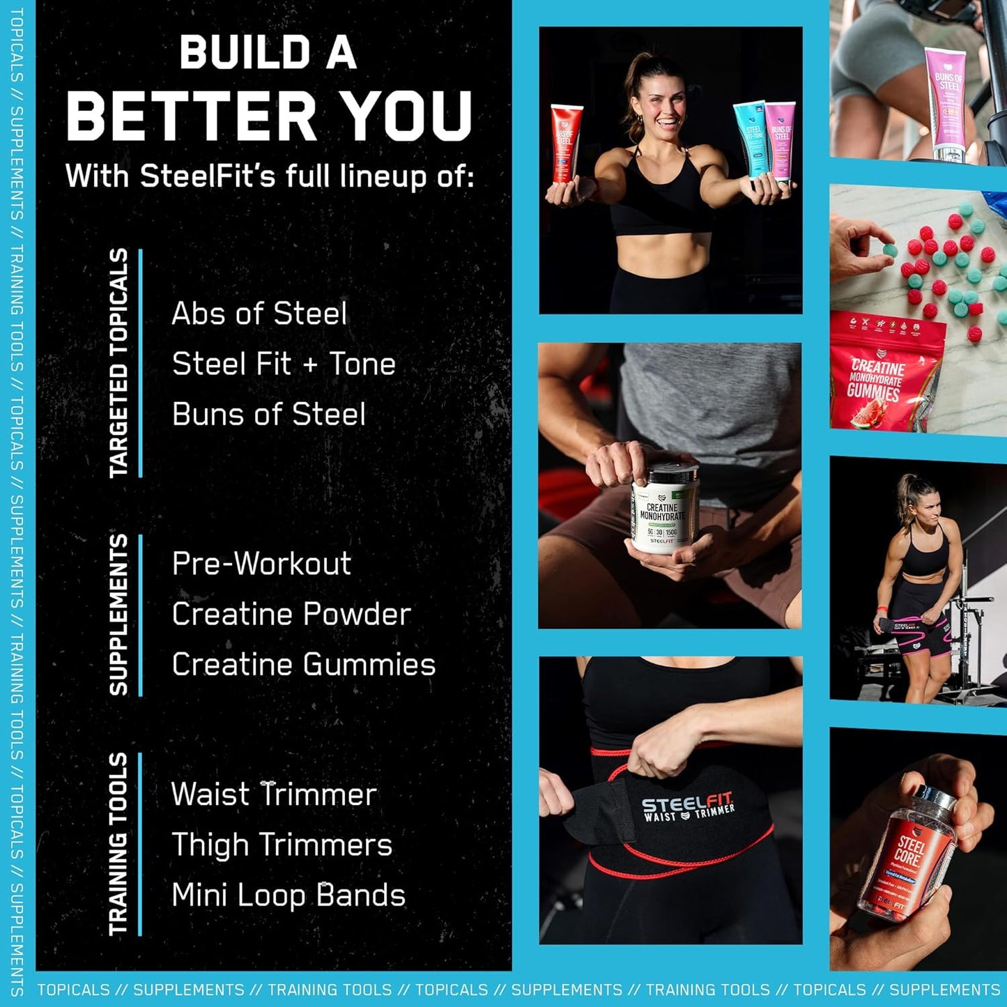 SteelFit Firming Body Lotion - Contouring & Skin Tightening Cream for Body - Firm & Tone Cellulite Remover for Legs Belly & Saggy Skin - Nourishing & Soothing with Shea & Cocoa Butter - Milk & Honey