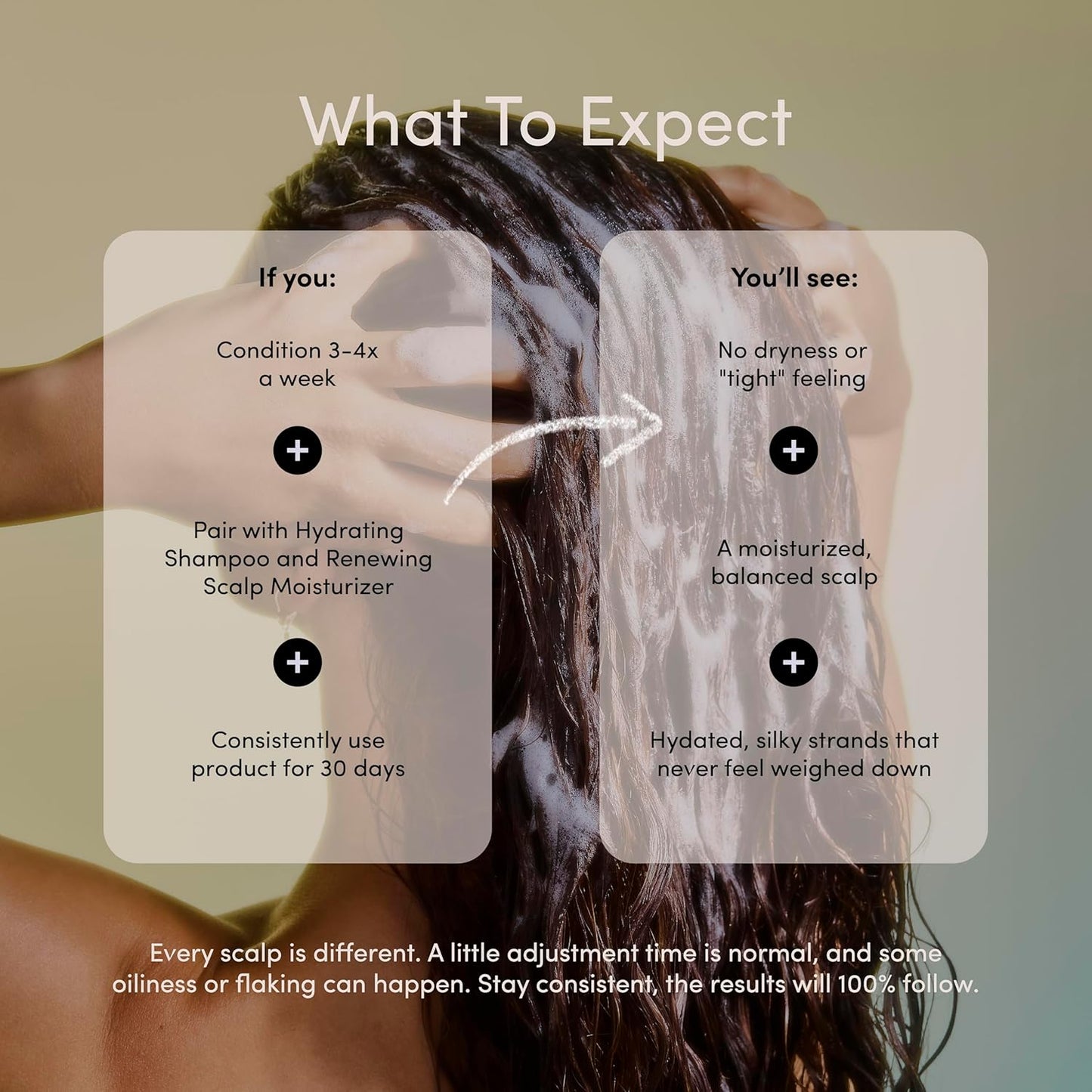 Jupiter Deep Moisturizing Conditioner – Moisturizing, Nourishing, and Strengthening Hair Care – Daily Scalp & Hair Hydration for Silky Strands – Color-Safe, Sulfate-Free, Paraben-Free, 9.5 fl. oz.