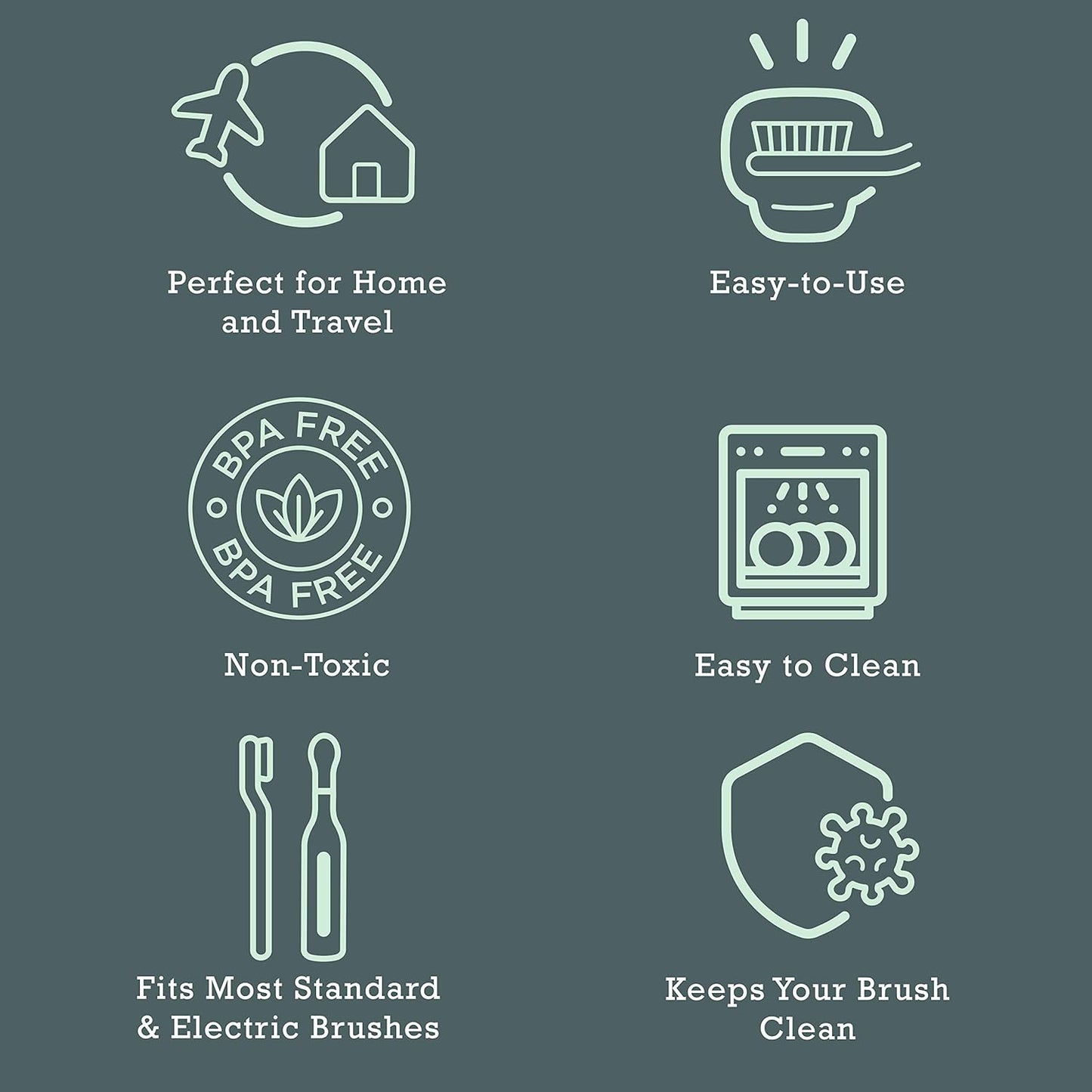 Haven Toothbrush Cover - Fits Electronic and Manual Toothbrushes - Toothbrush Case Holder for Travel - Set of Two Tooth Brush Cap Protectors (White and Coral)