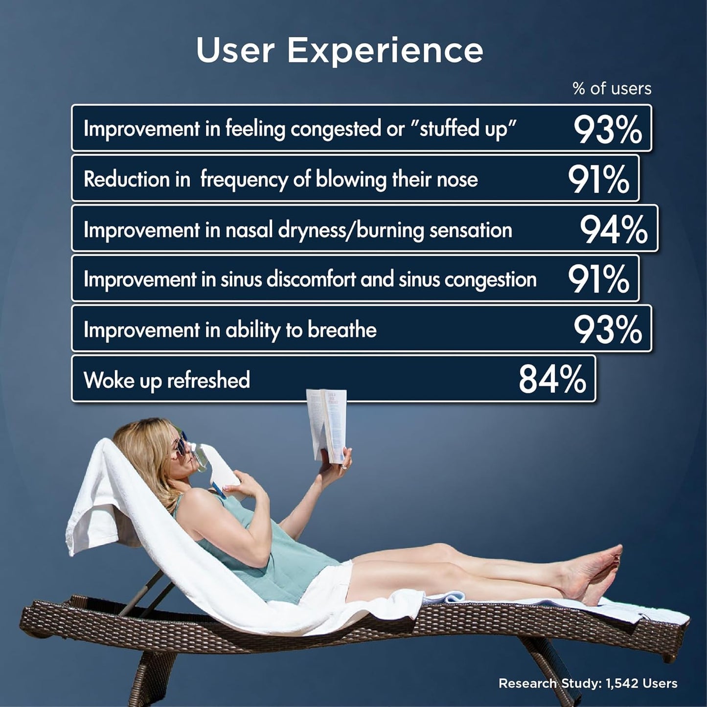 MYPURMIST® Handheld Ultrapure Instant Steam Inhaler – Fast Allergy Nasal Congestion Cold Cough Sinus Relief - Aromatherapy Vaporizer Steamer Humidifier, Voice Care, FSA/HSA/FDA Listed