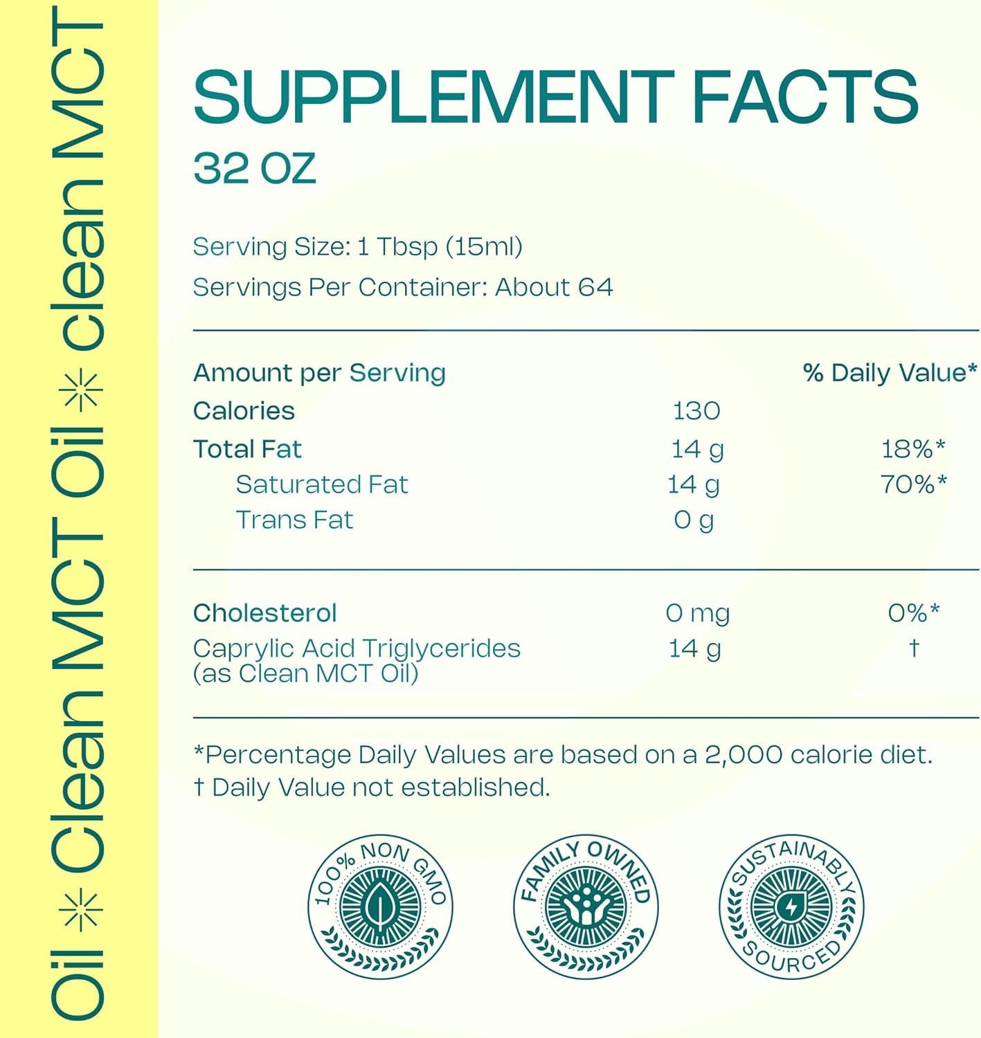 LevelUp Clean MCT Oil - 100% Caprylic C8 for Energy, Focus, Weight Management, Gut Health, Brain Superfuel - Keto Supplement for Ketogenic Coffee and Ketones - Non-GMO (32 oz)