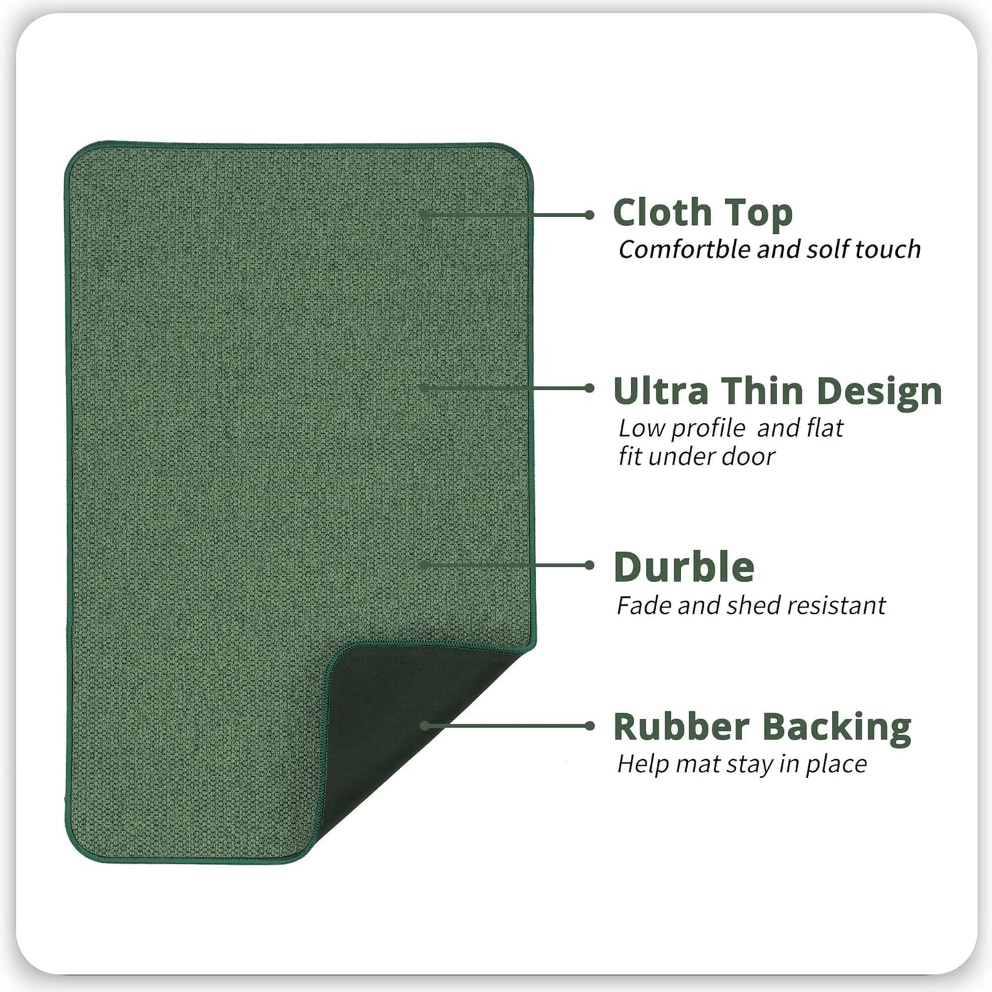 Bath Mat,Ultra Thin Bathroom Rugs,Rubber Bath Mats for Bathroom,No Slip Bath Rugs,Quick Dry,Machine Washable,Low Pile,Absorbent,Shower Outside,Sink,Home Decor Accessories.Green,1'5"x2'3"(2 Pack)