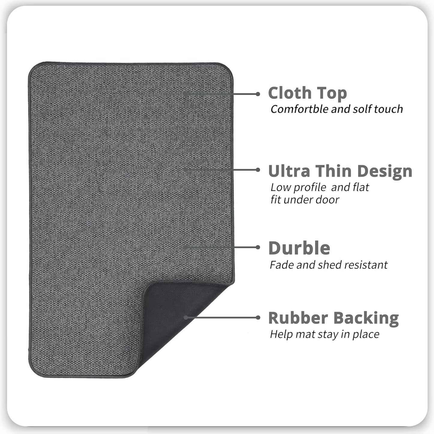 Bath Mat,Ultra Thin Bathroom Rugs,Rubber Bath Mats for Bathroom,No Slip Bath Rug,Quick Dry,Machine Washable,Low Pile,Absorbent,Shower Outside,Sink,Home Decor Accessories.Dark Grey,1'8"x2'8"(20x32inch)