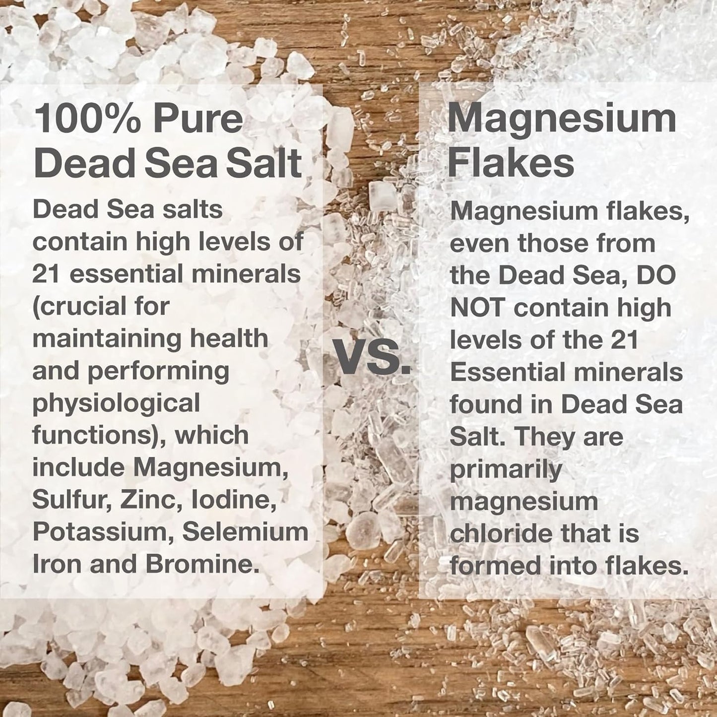 One With Nature 100% Pure Dead Sea Salt for Bath, 5lb Unscented. Dead Sea Salt is high in Essential Minerals, Such as Magnesium, Sulfur, Zinc, Potassium. Exfoliates, Nourishes Skin, Helps Restore pH