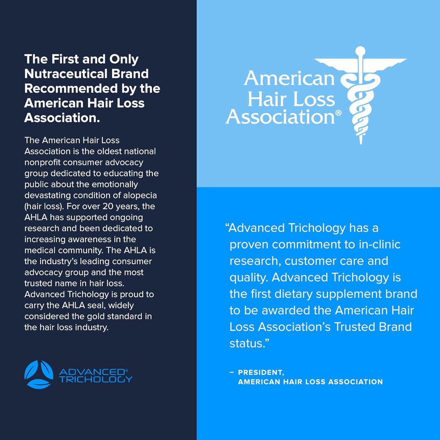 Advanced Trichology DHT Blocker - Hair Growth Supplement for Genetic Thinning for Men and Women | Approved* by American Hair Loss Association - 120 Count (Pack of 1)