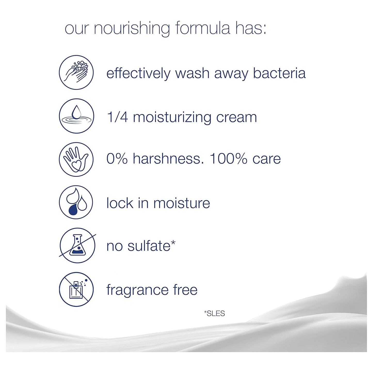 Dove Sensitive Skin Hypo-Allergenic Beauty Bar Soap, Unscented, 4 Ounces, 6-Pack